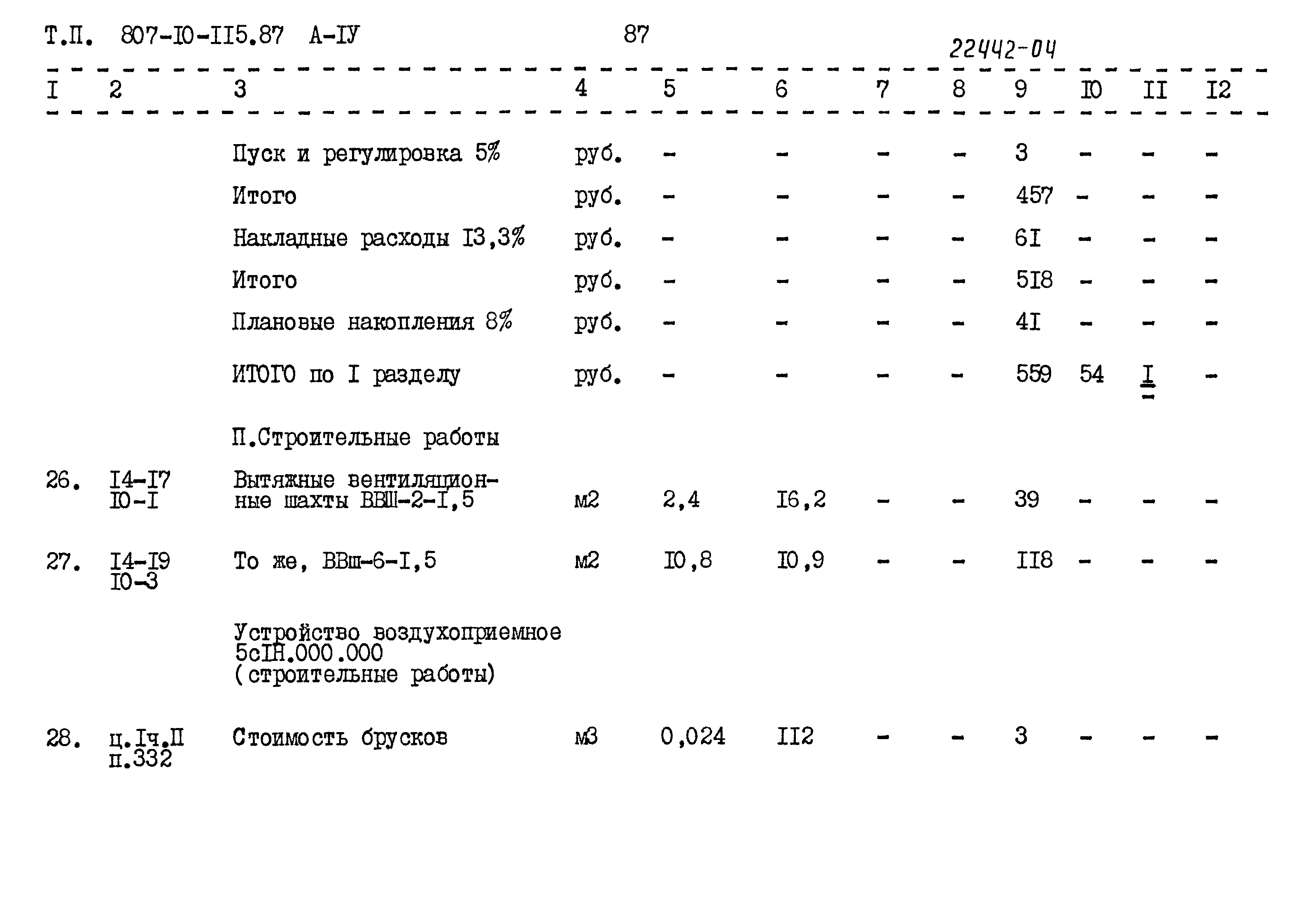 Типовой проект 807-10-115.87
