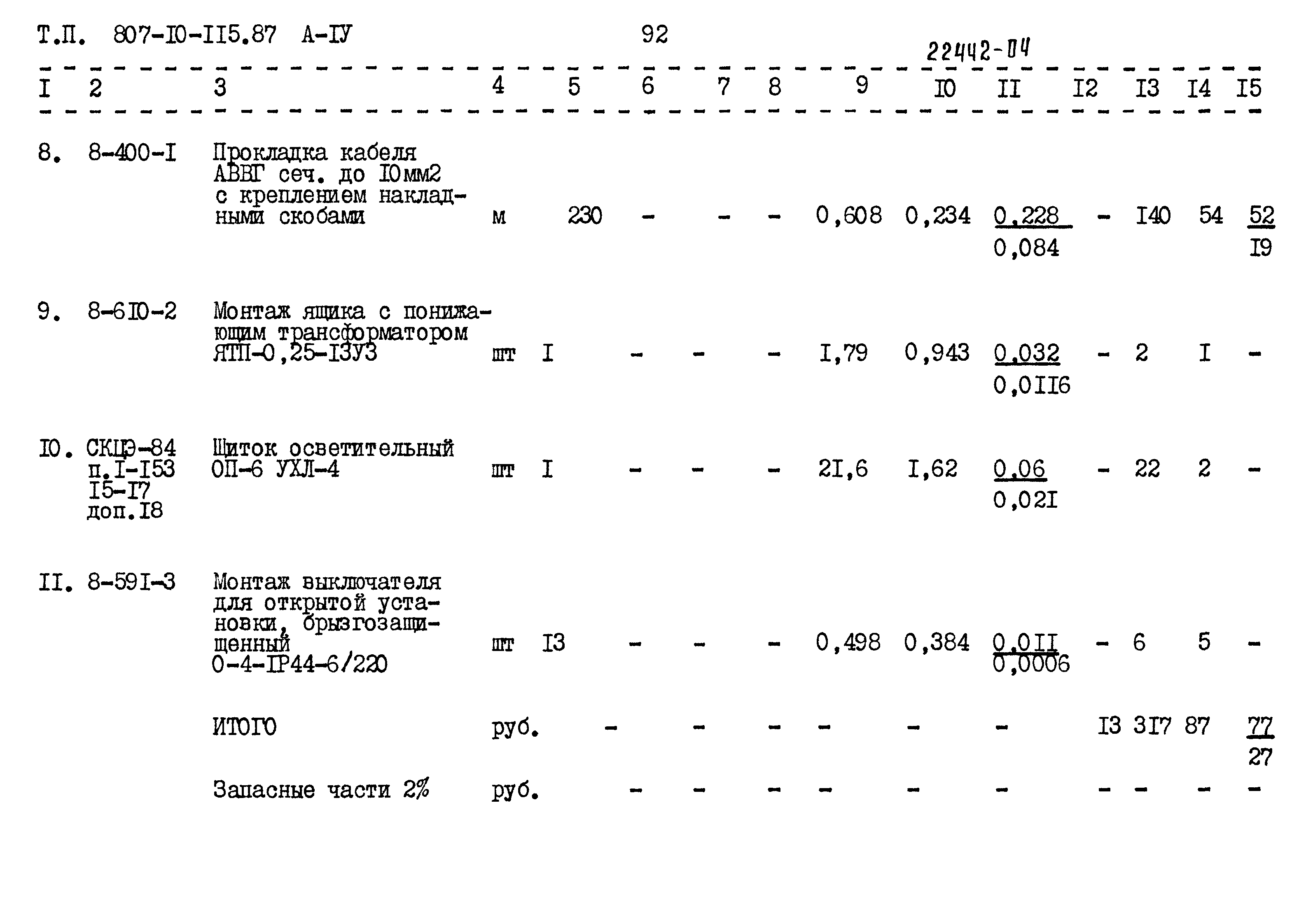 Типовой проект 807-10-115.87