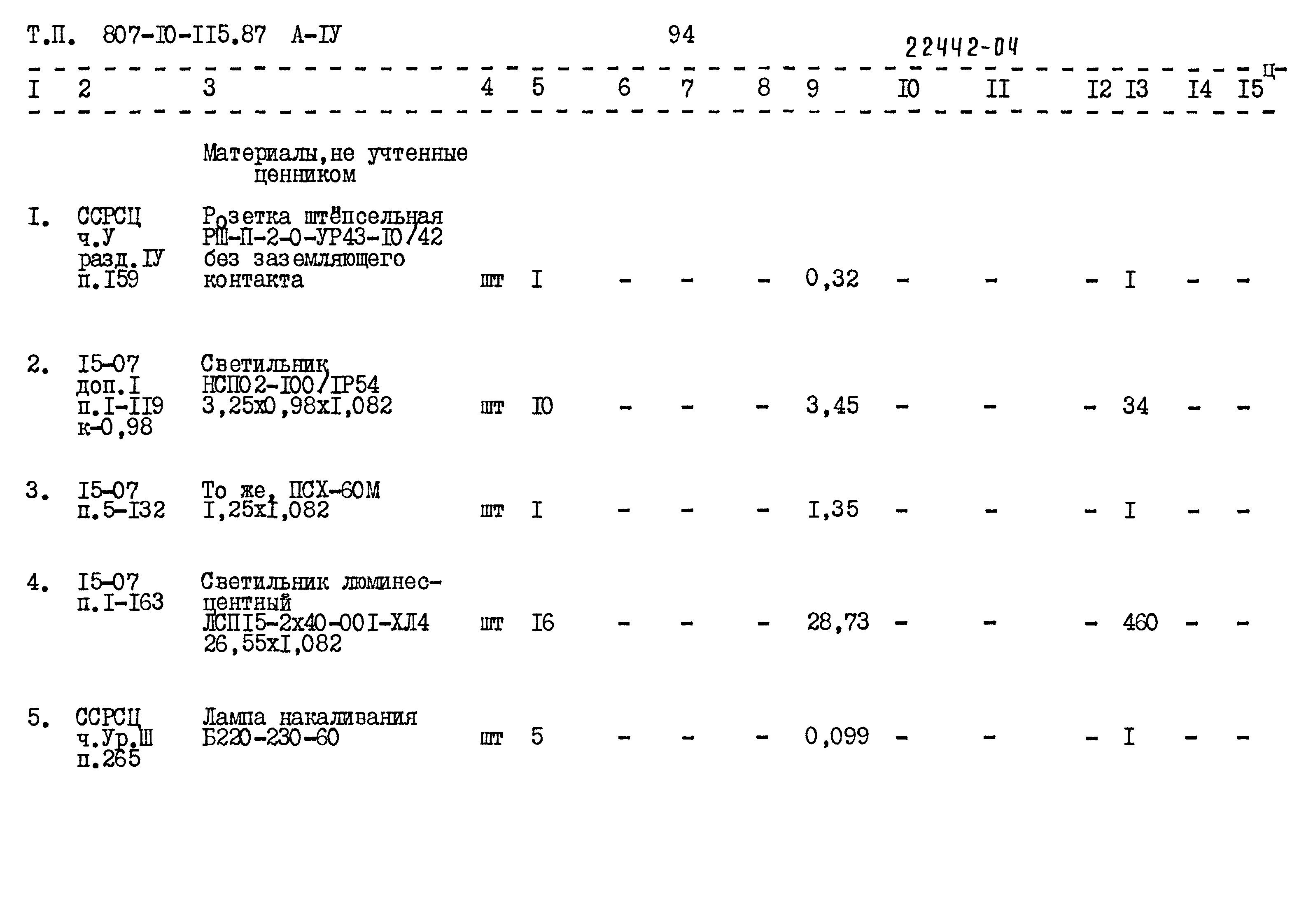 Типовой проект 807-10-115.87