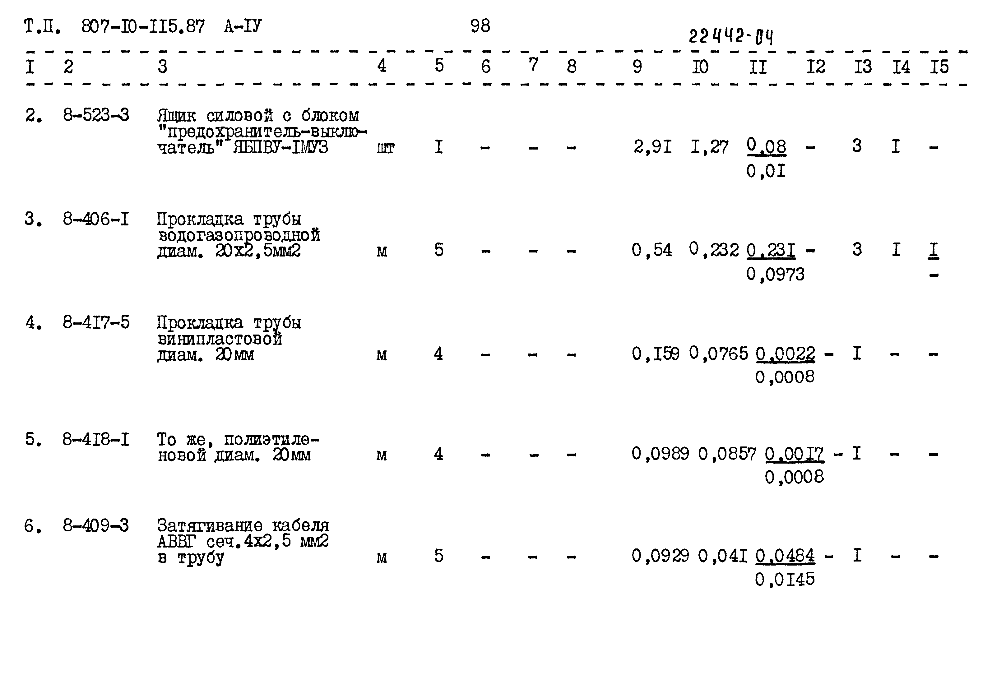 Типовой проект 807-10-115.87