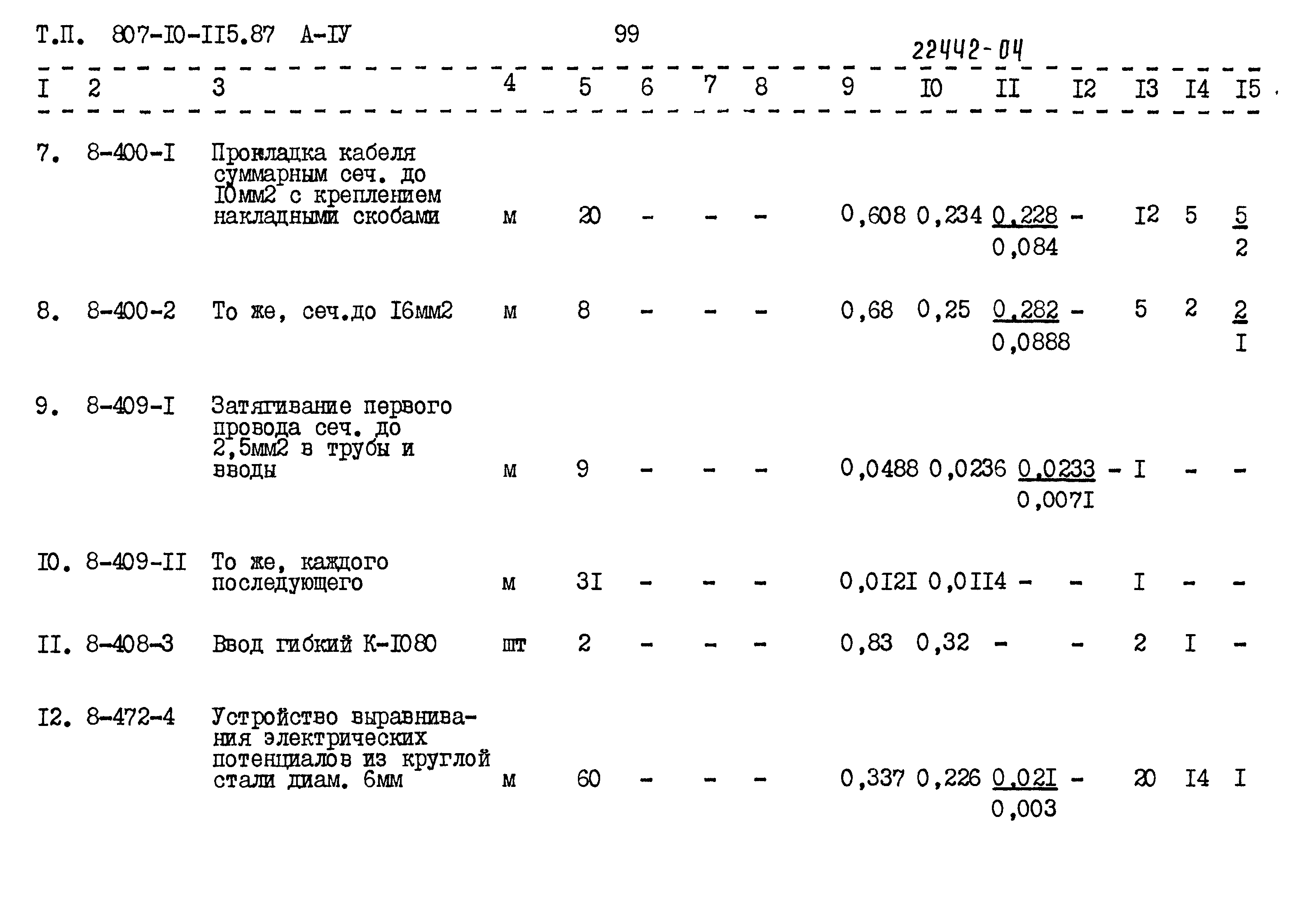 Типовой проект 807-10-115.87