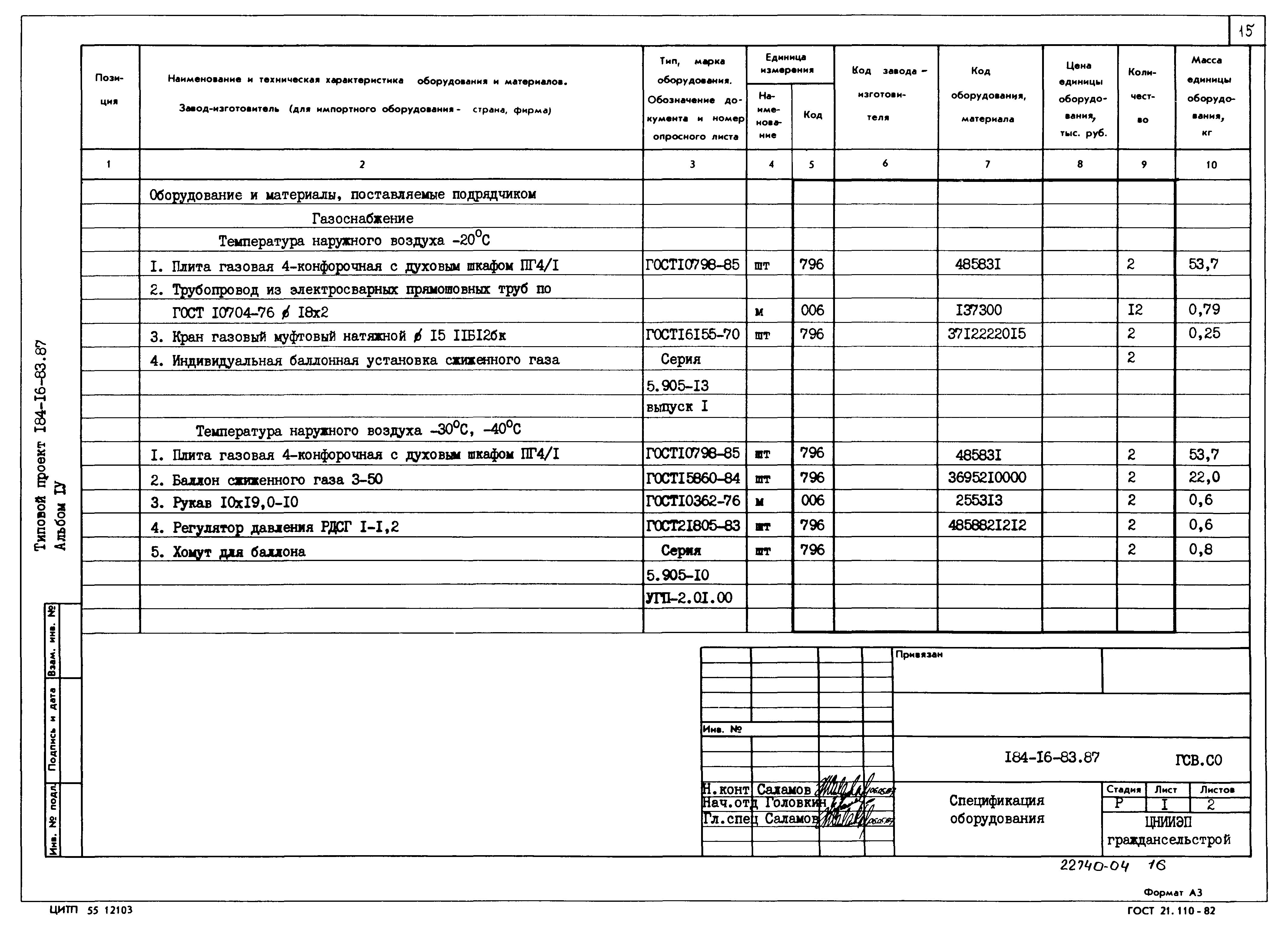 Типовой проект 184-16-83.87