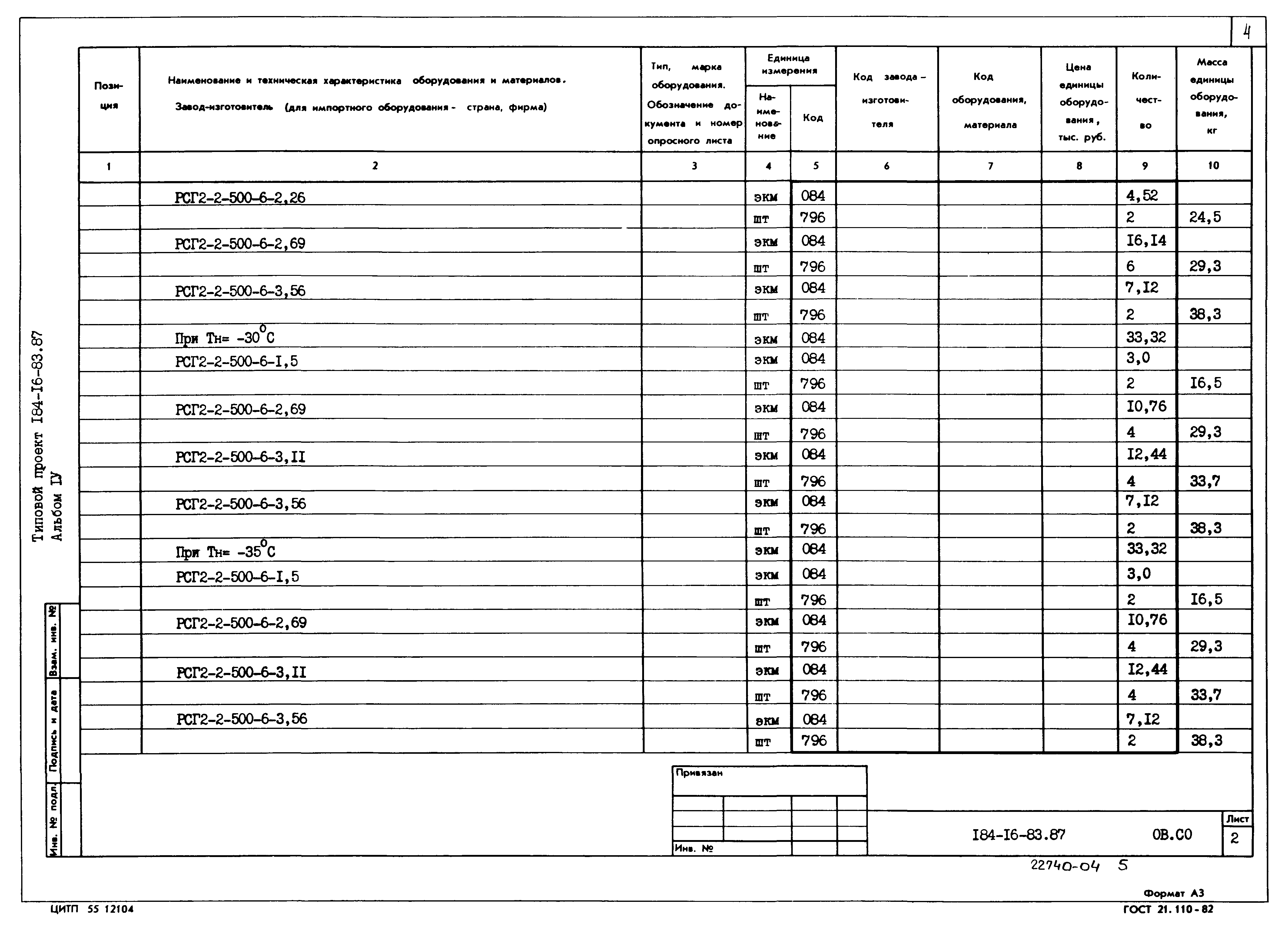 Типовой проект 184-16-83.87