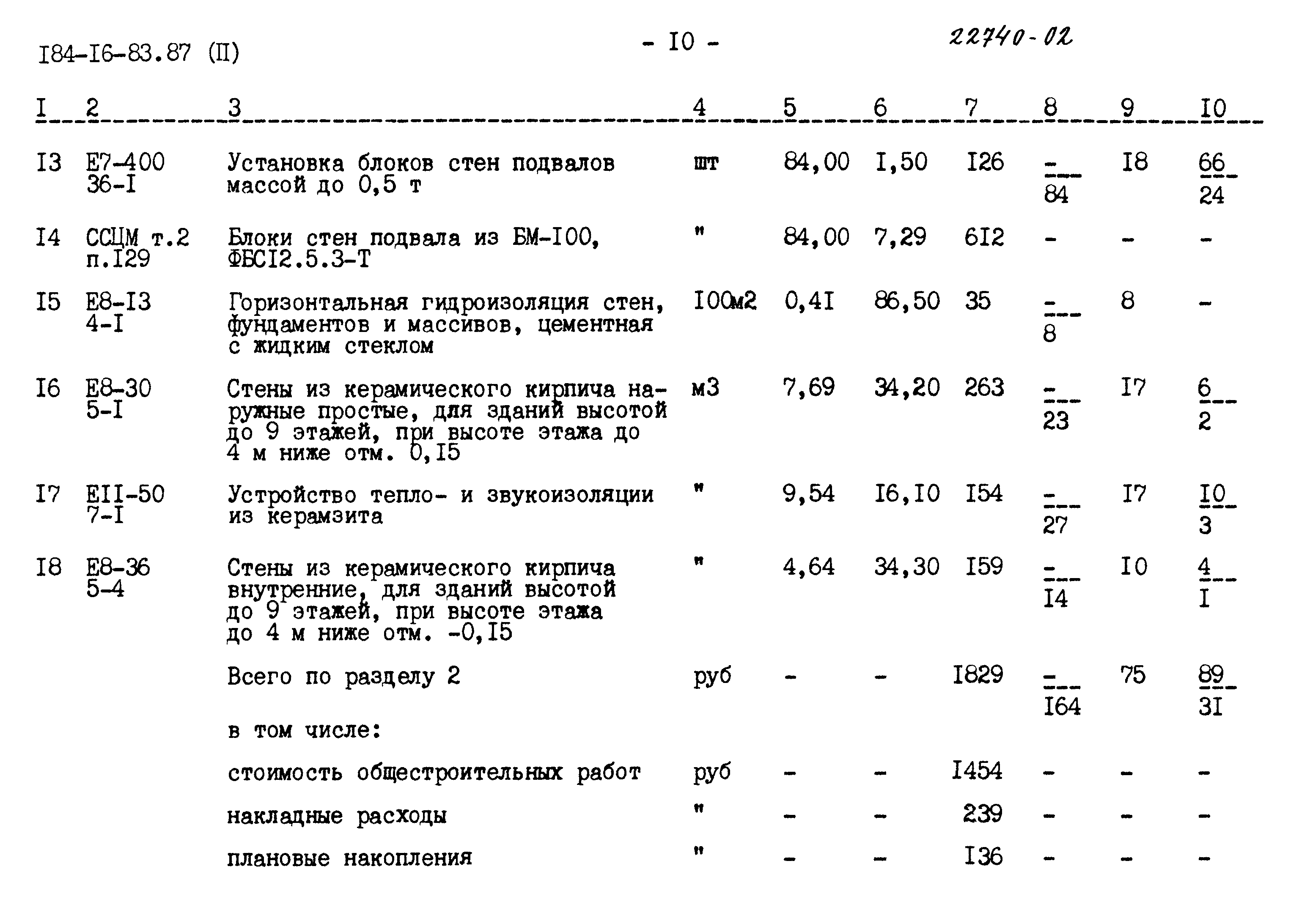 Типовой проект 184-16-83.87