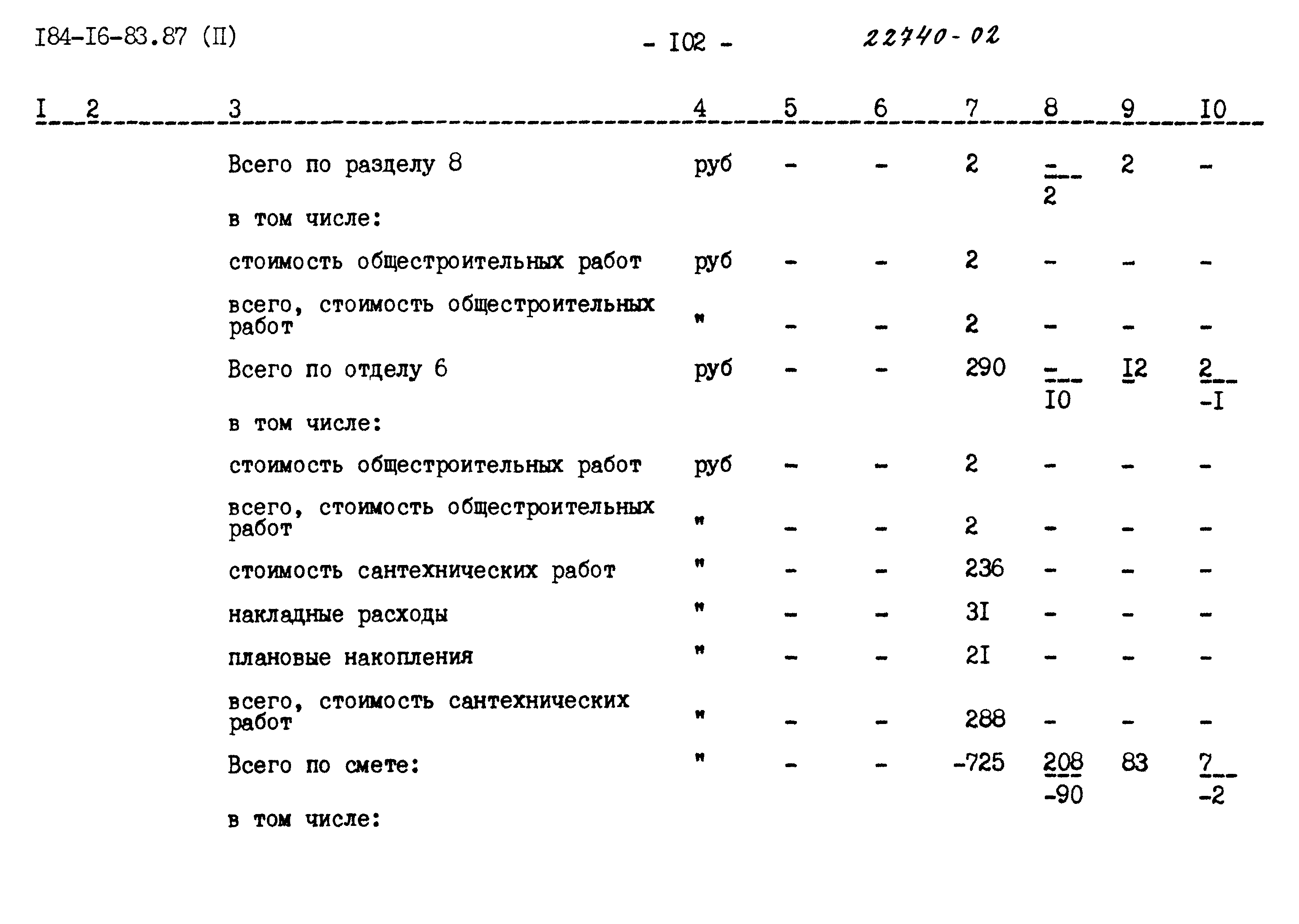Типовой проект 184-16-83.87