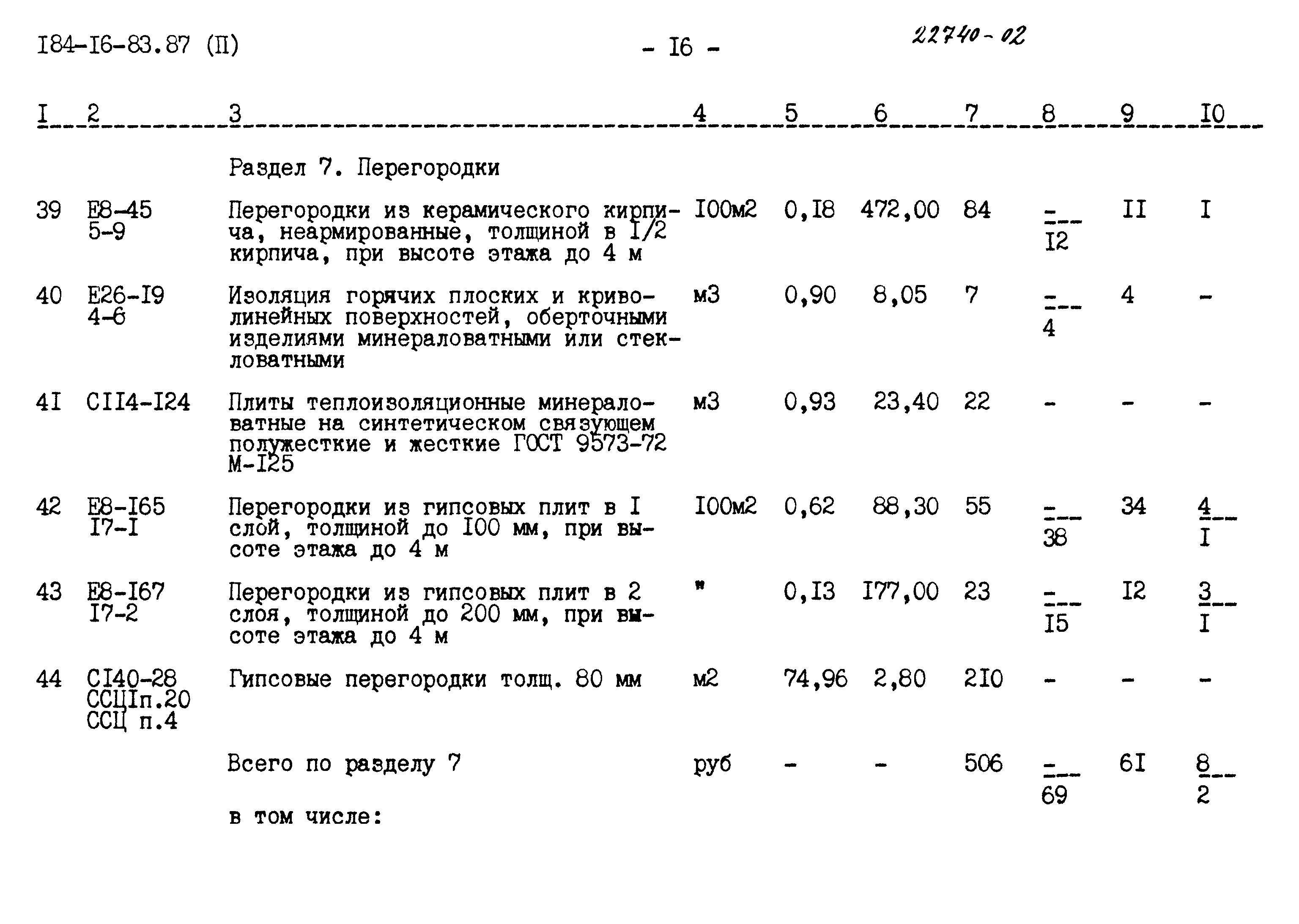 Типовой проект 184-16-83.87