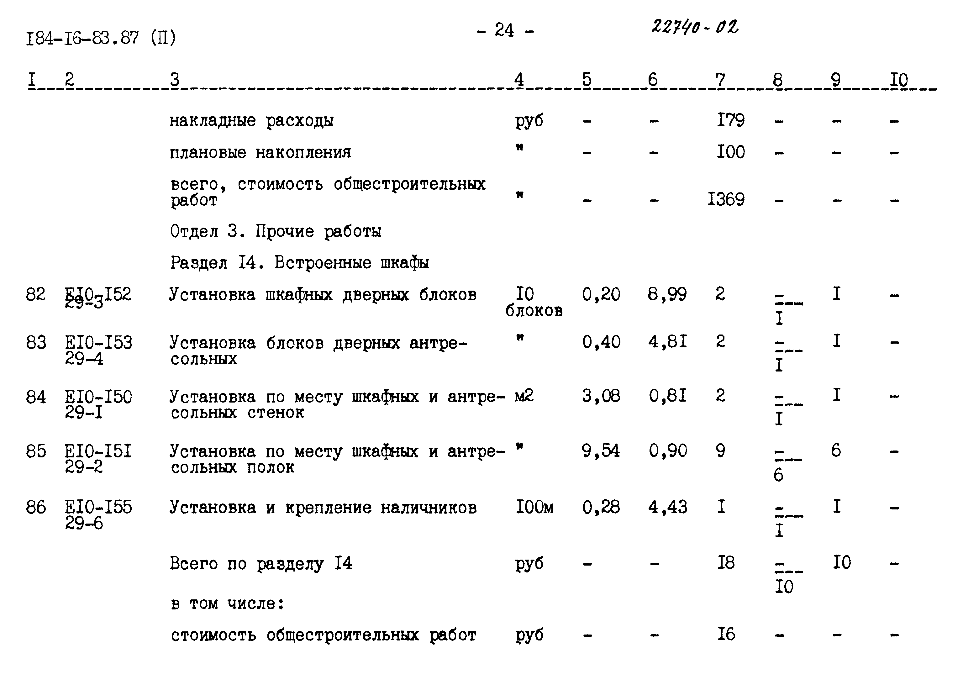 Типовой проект 184-16-83.87