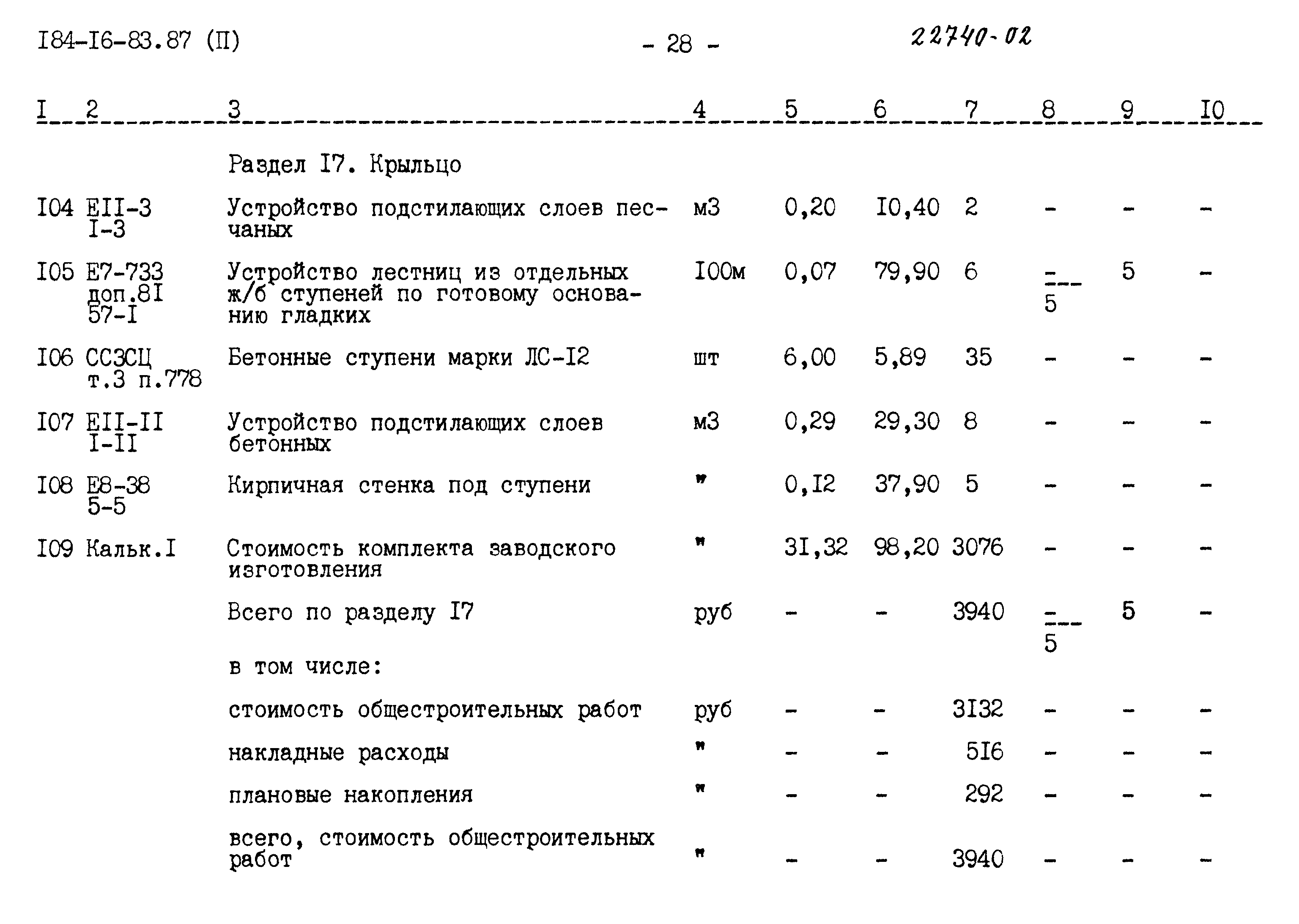 Типовой проект 184-16-83.87