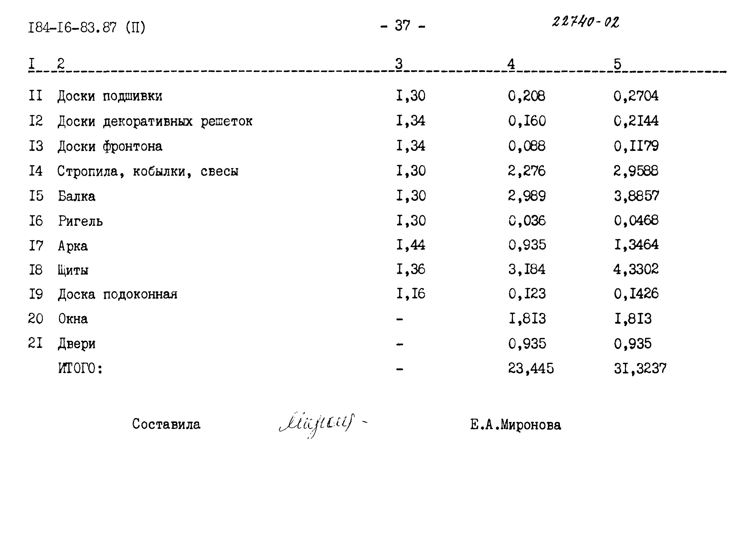 Типовой проект 184-16-83.87