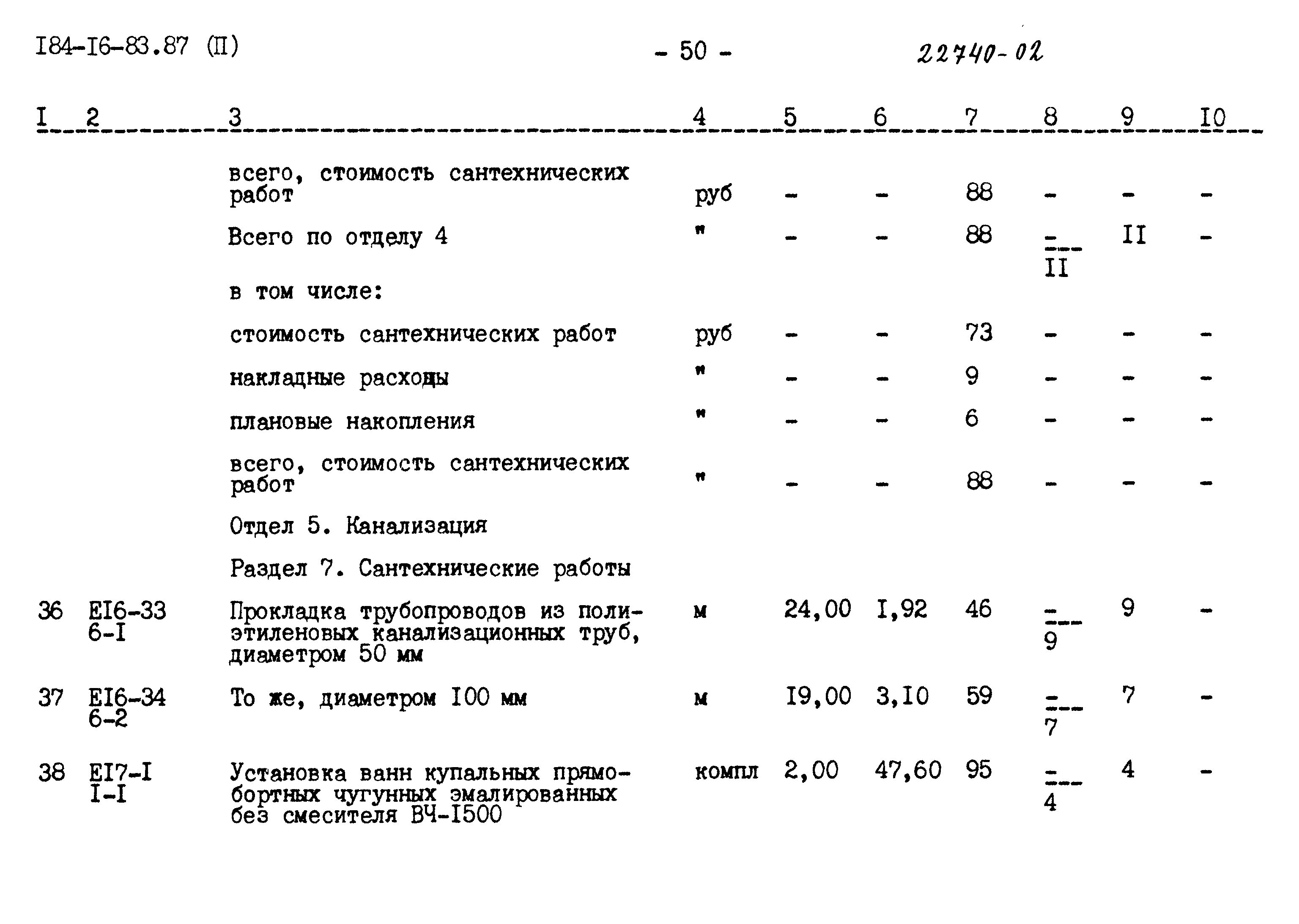 Типовой проект 184-16-83.87