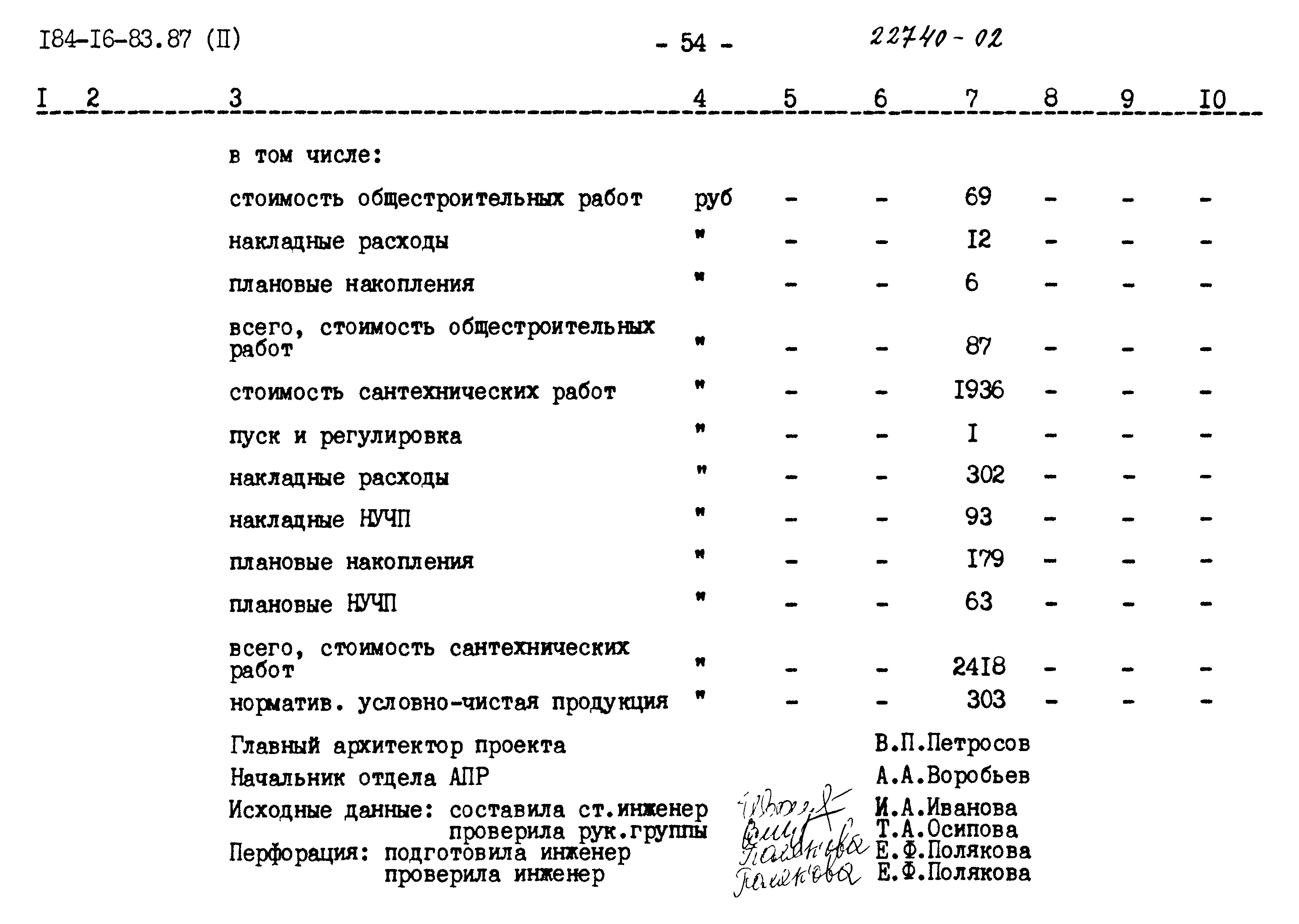 Типовой проект 184-16-83.87