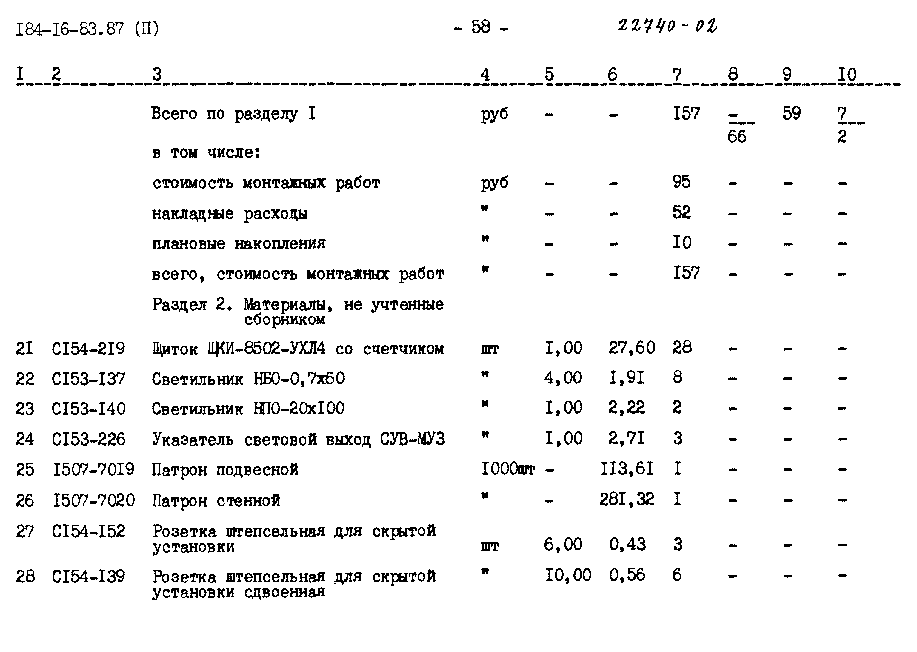 Типовой проект 184-16-83.87