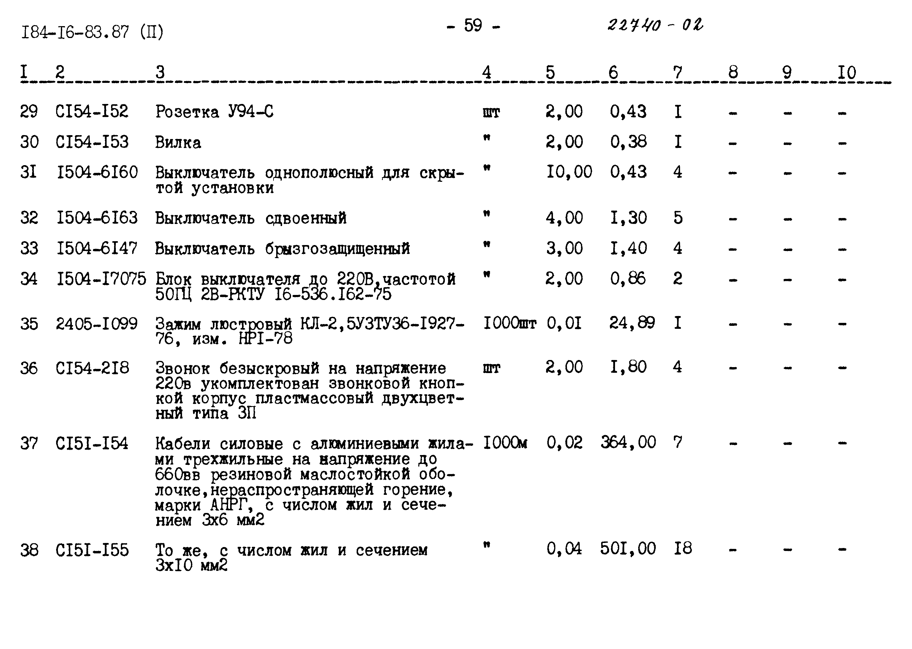 Типовой проект 184-16-83.87