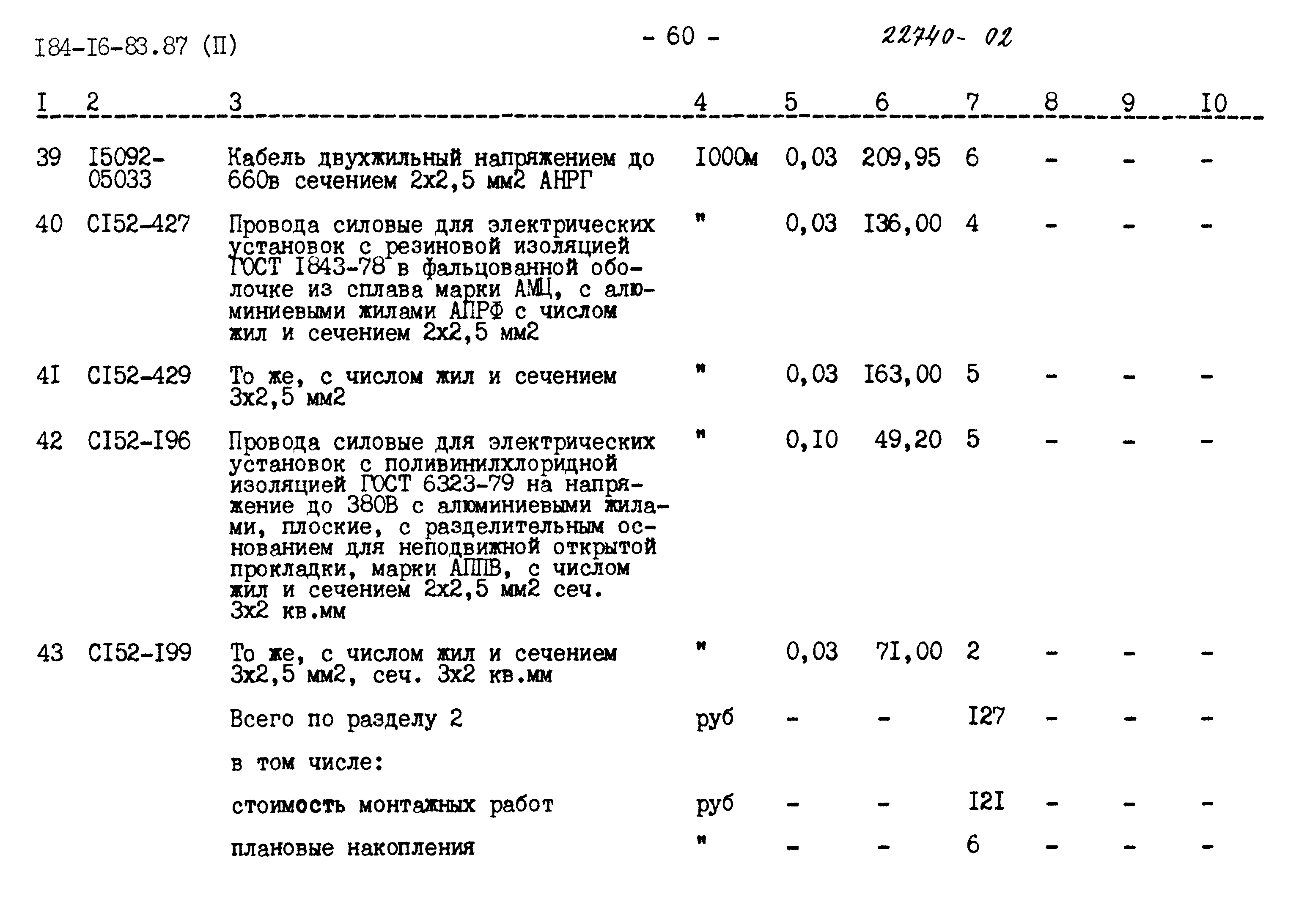 Типовой проект 184-16-83.87
