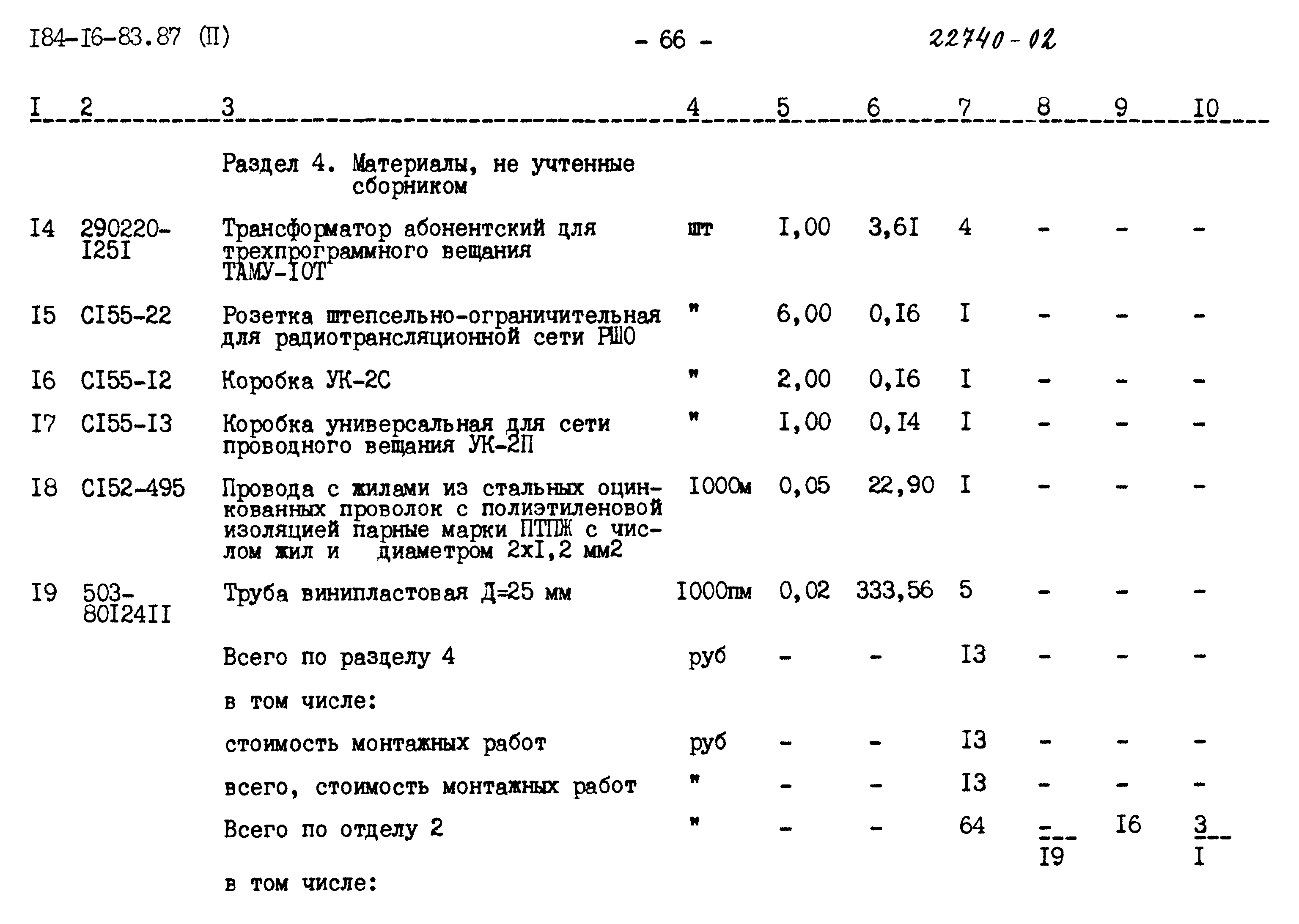 Типовой проект 184-16-83.87