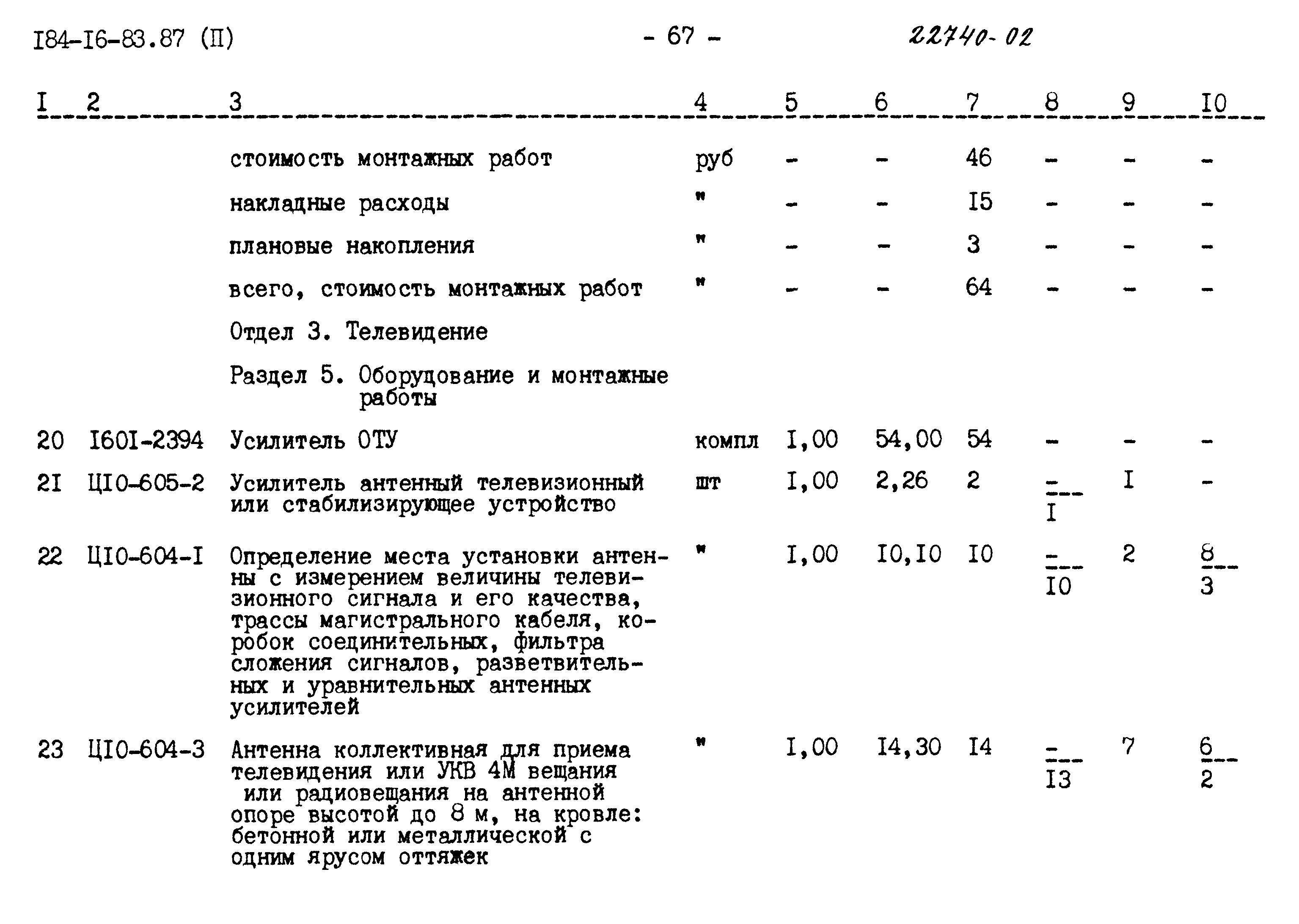 Типовой проект 184-16-83.87
