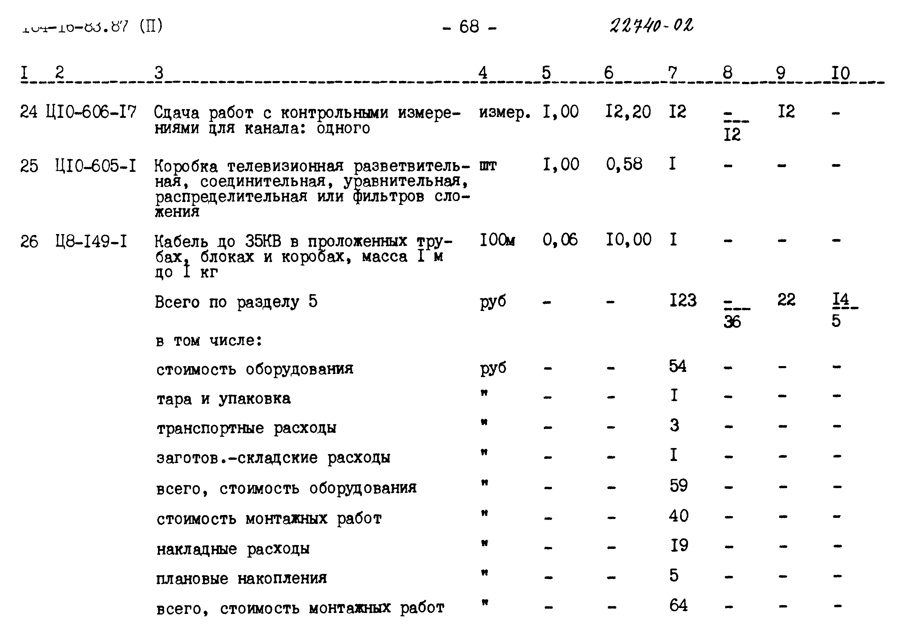 Типовой проект 184-16-83.87