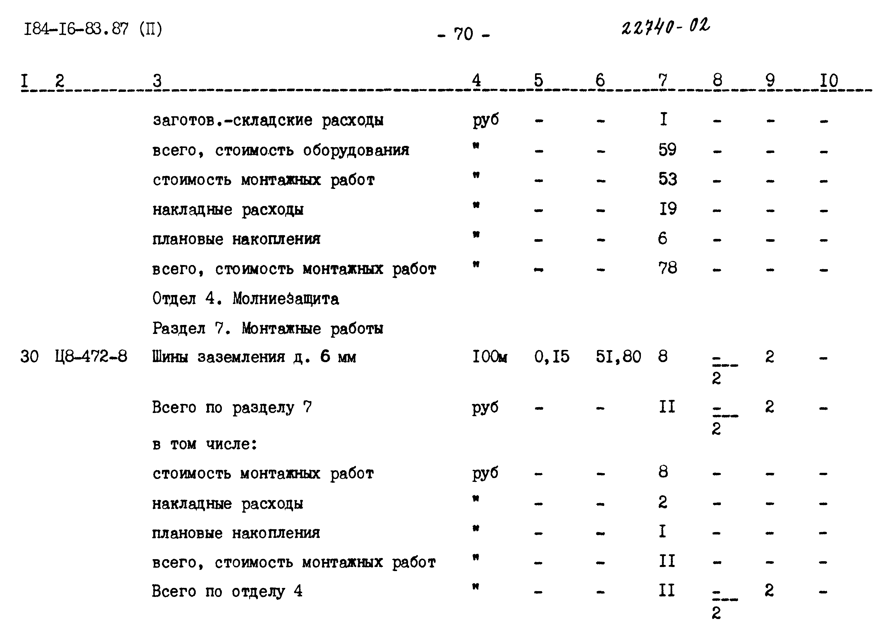 Типовой проект 184-16-83.87