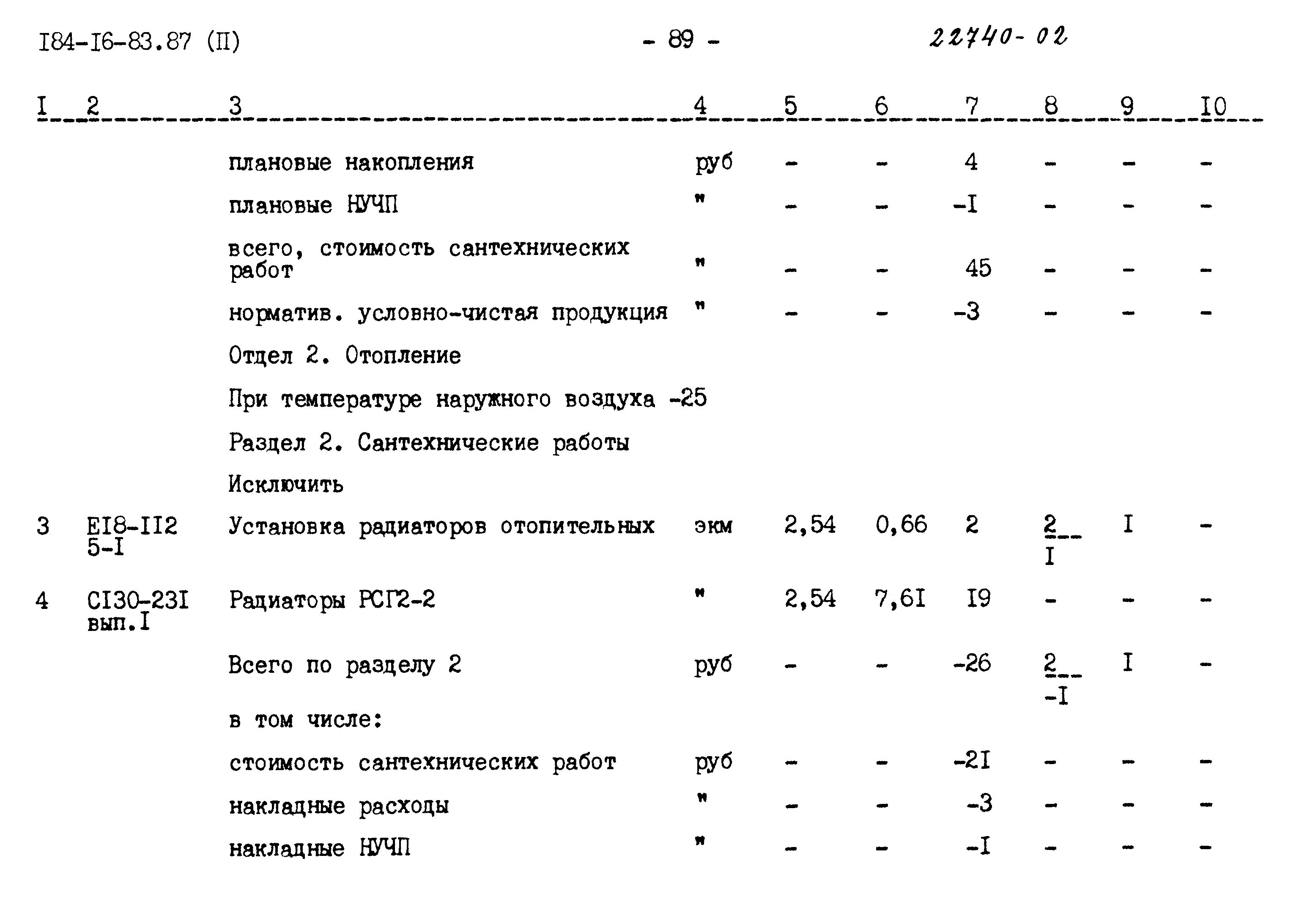 Типовой проект 184-16-83.87