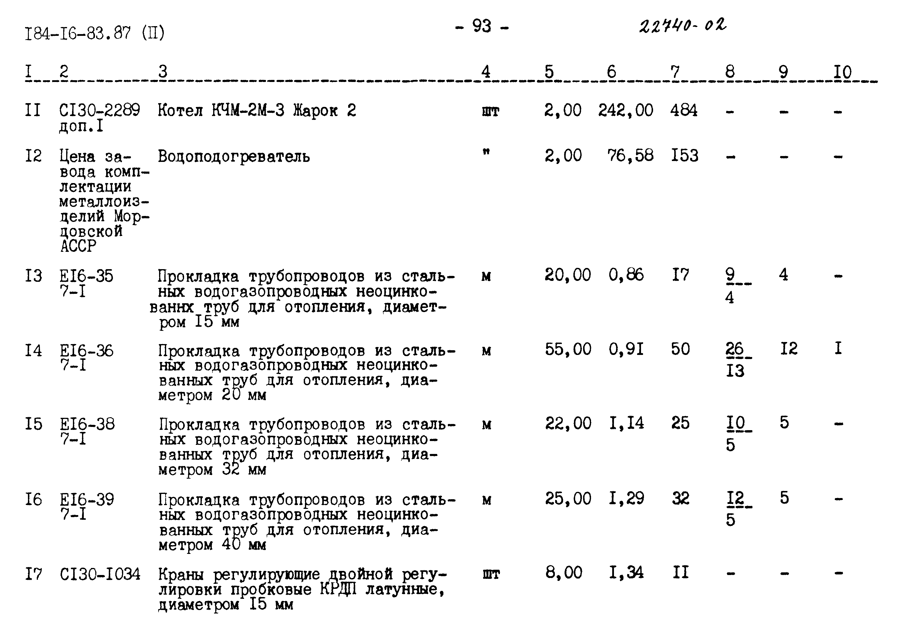 Типовой проект 184-16-83.87