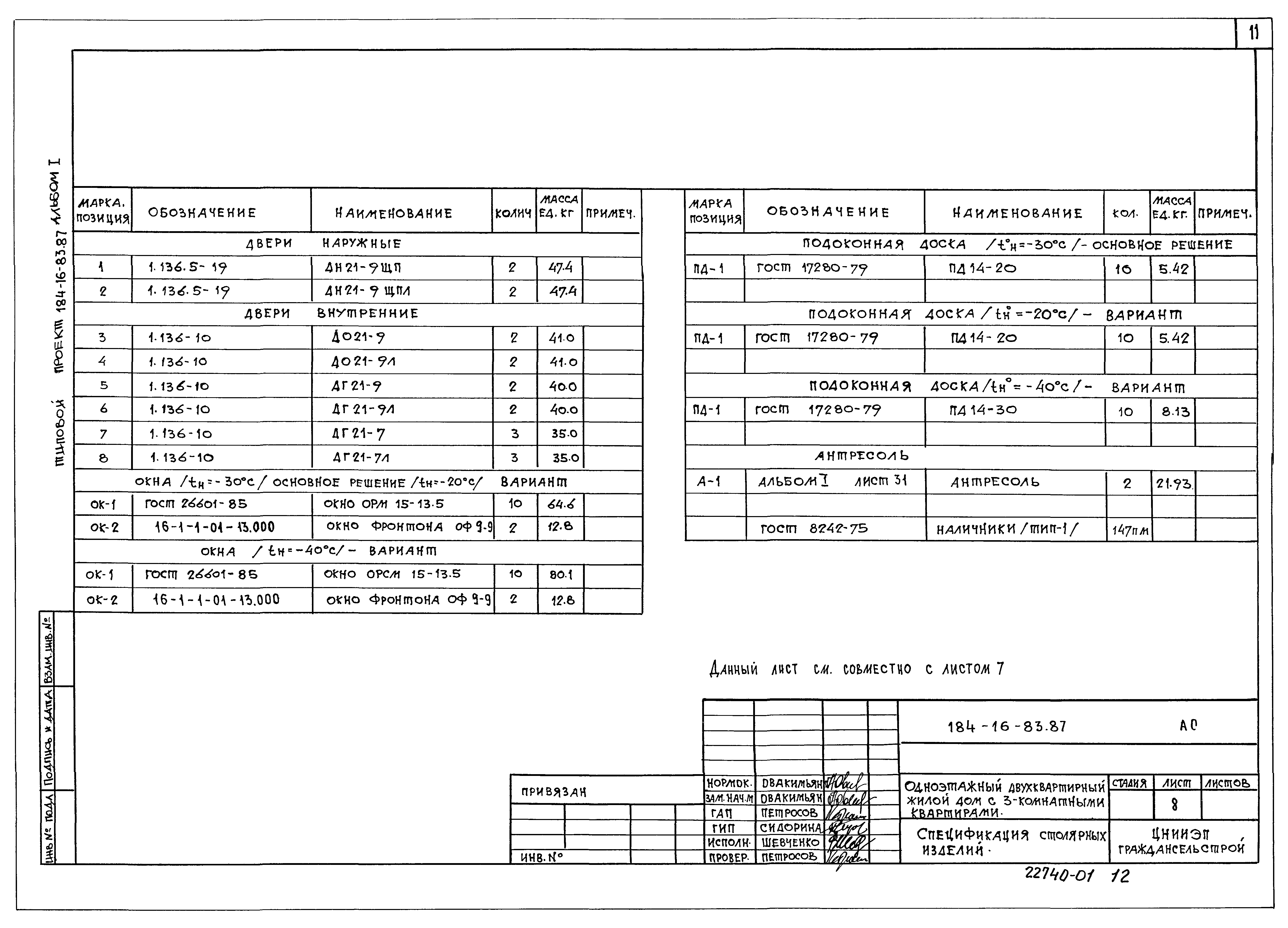 Типовой проект 184-16-83.87