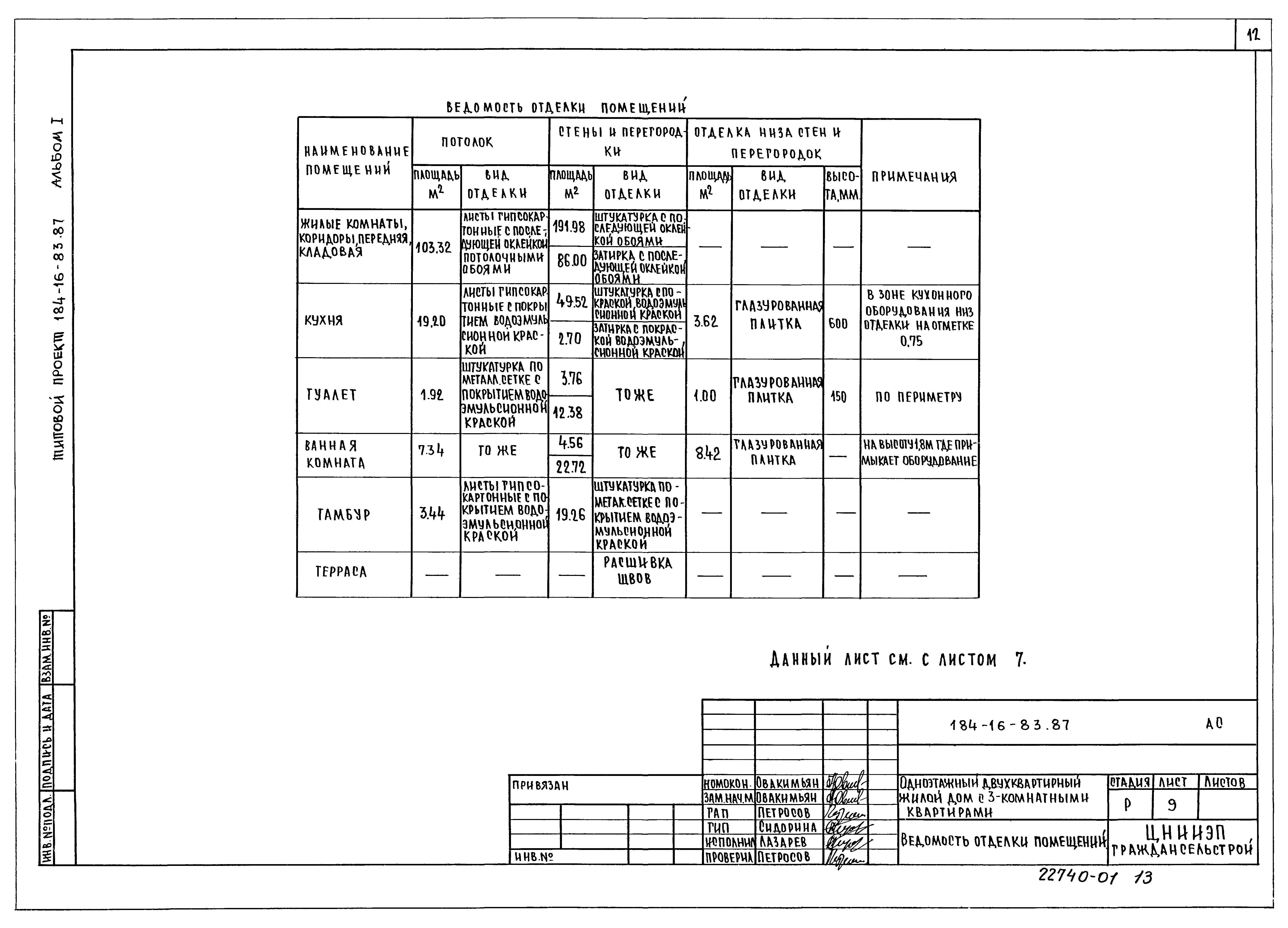 Типовой проект 184-16-83.87