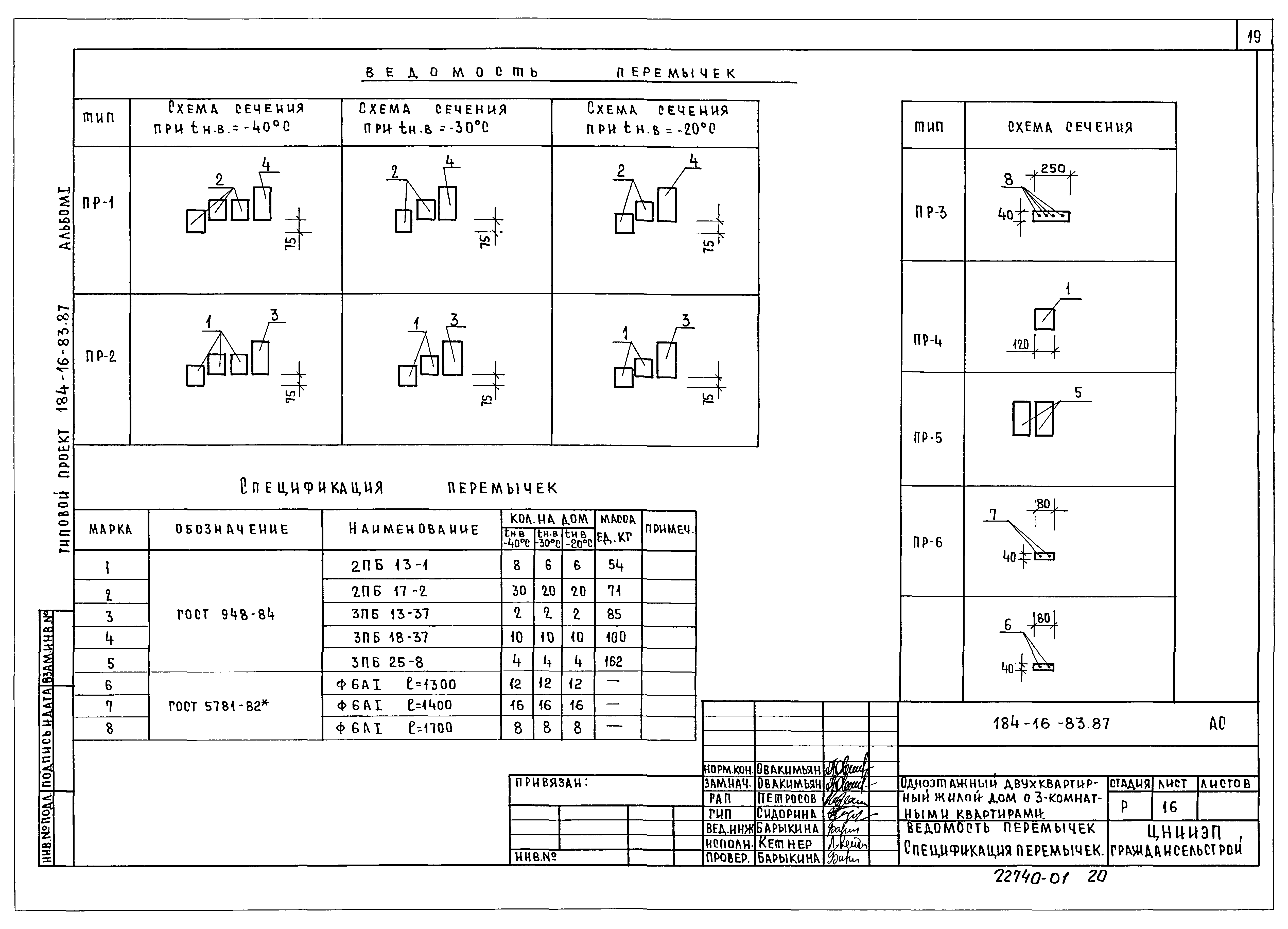 Типовой проект 184-16-83.87