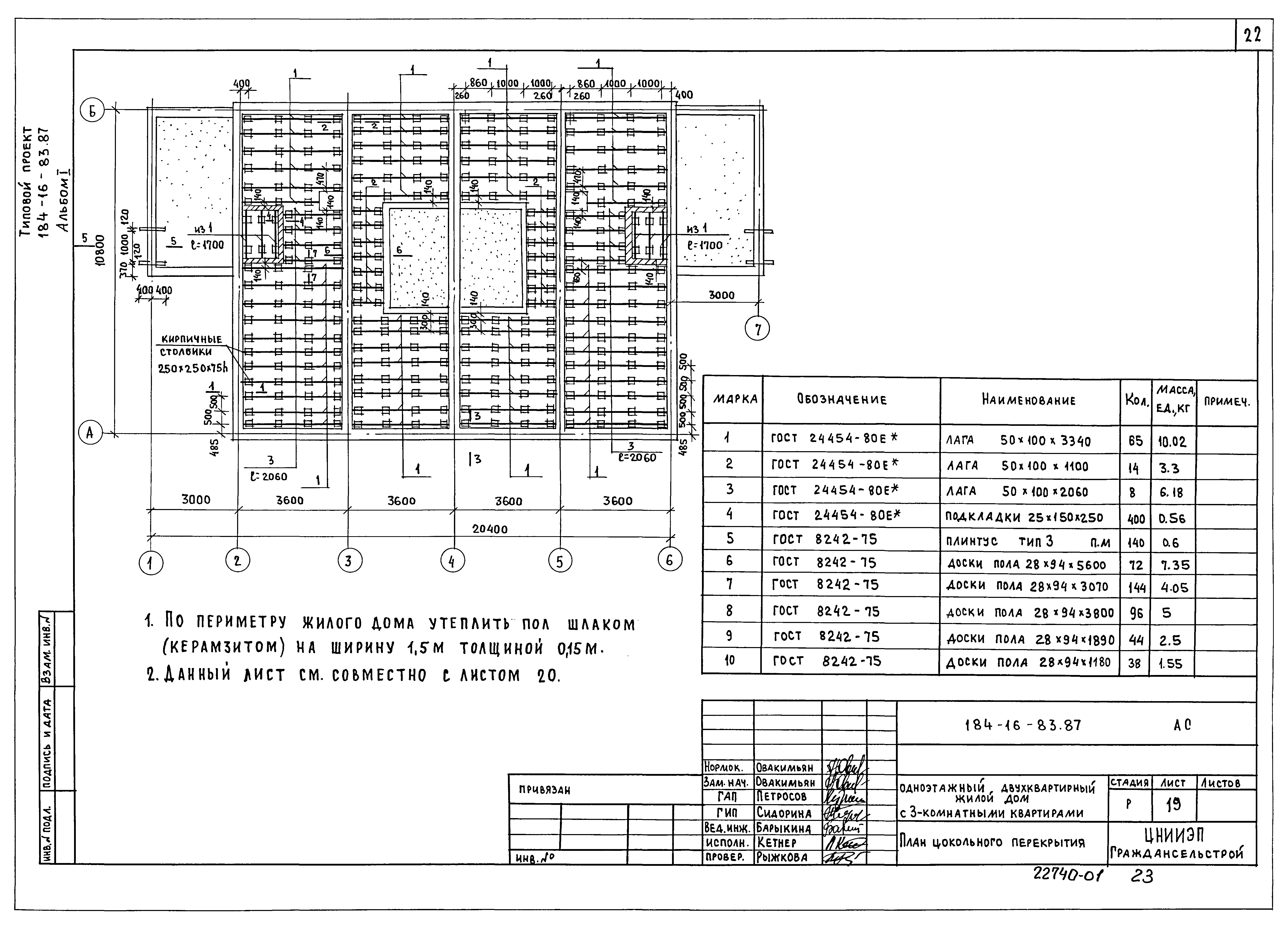 Скачать Типовой проект 184-16-83.87 Альбом I. Архитектурно-строительные  чертежи. Отопление и вентиляция, водопровод и канализация,  электрооборудование, связь и сигнализация