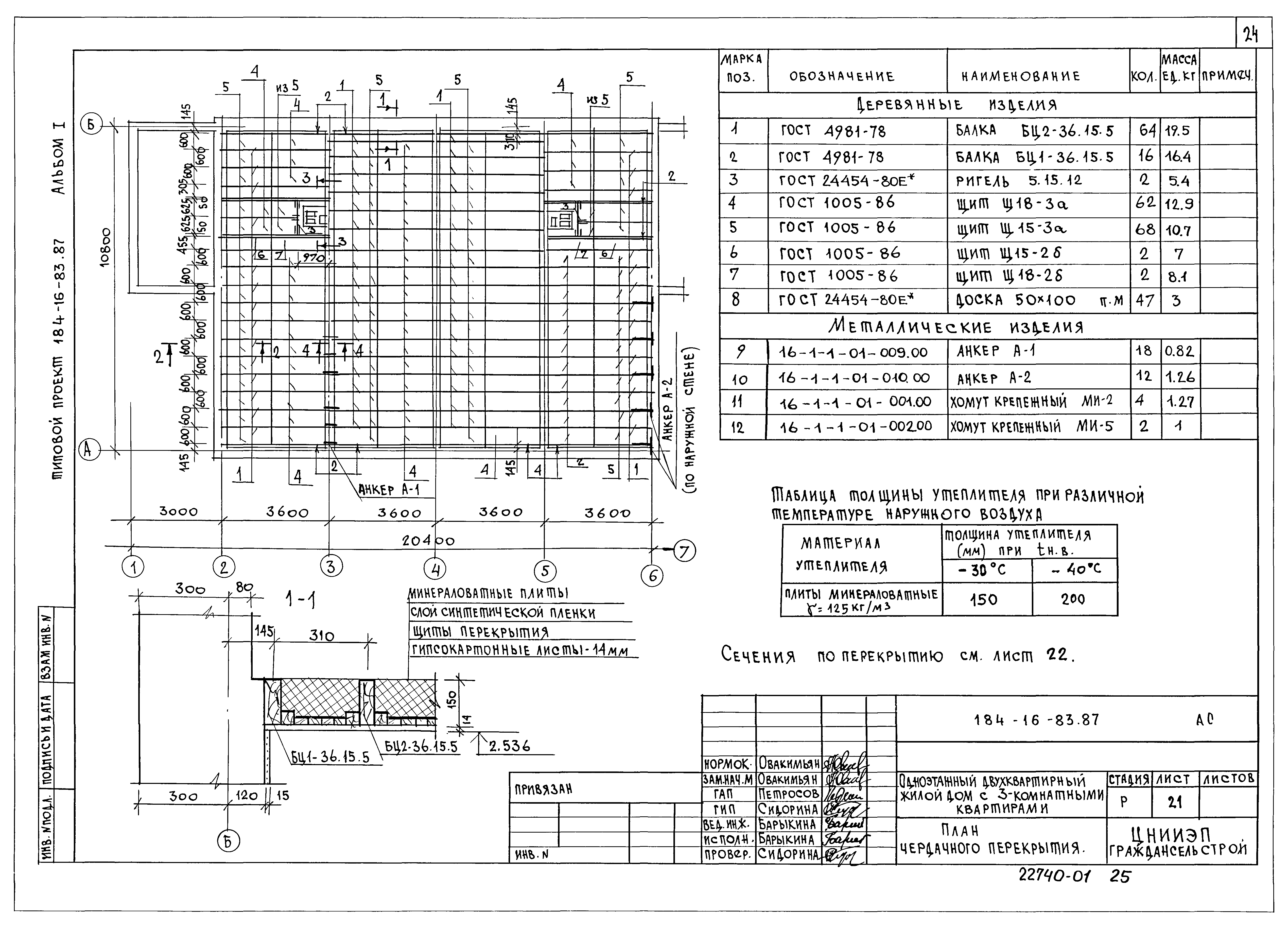 Типовой проект 184-16-83.87