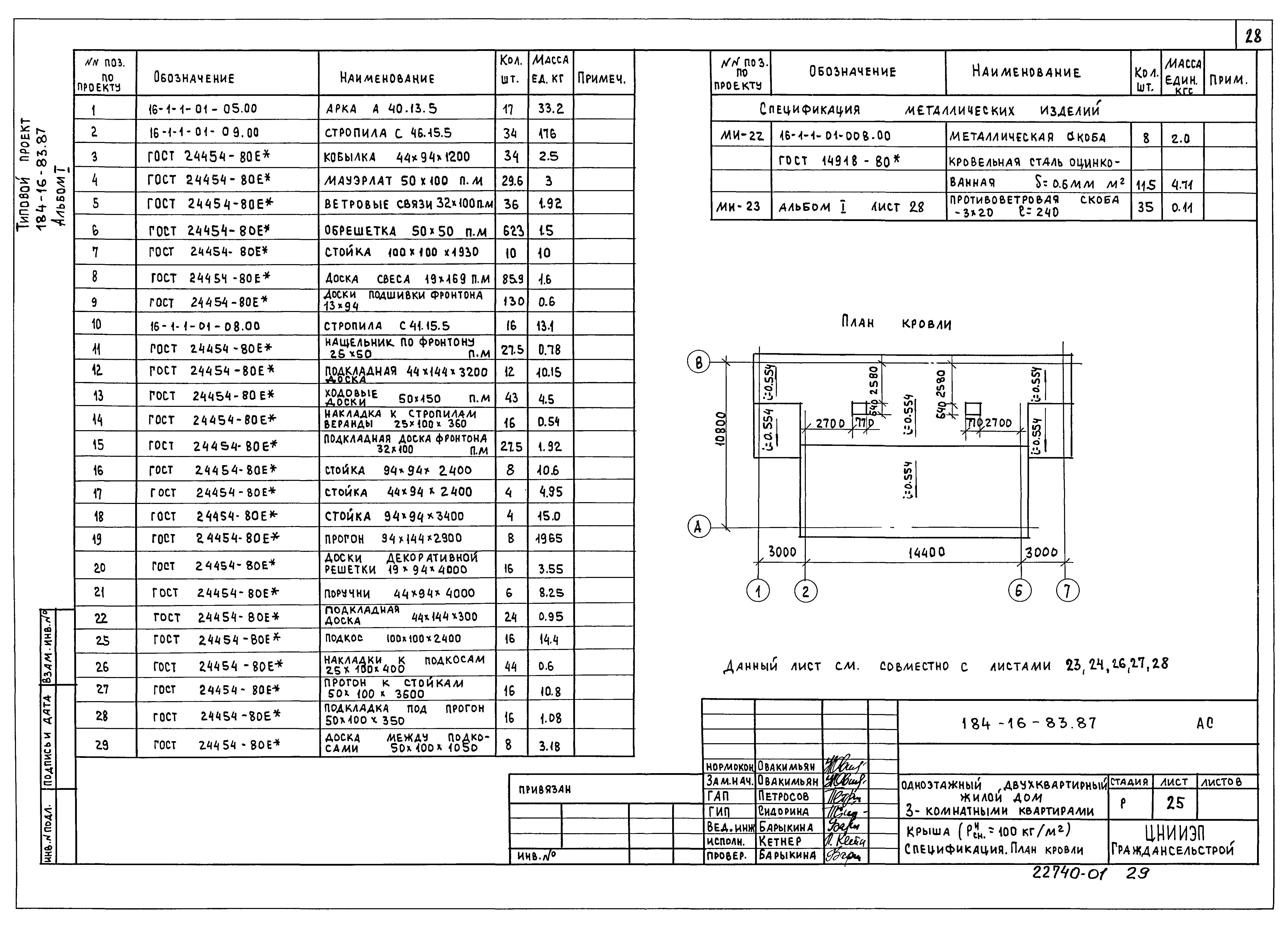 Типовой проект 184-16-83.87
