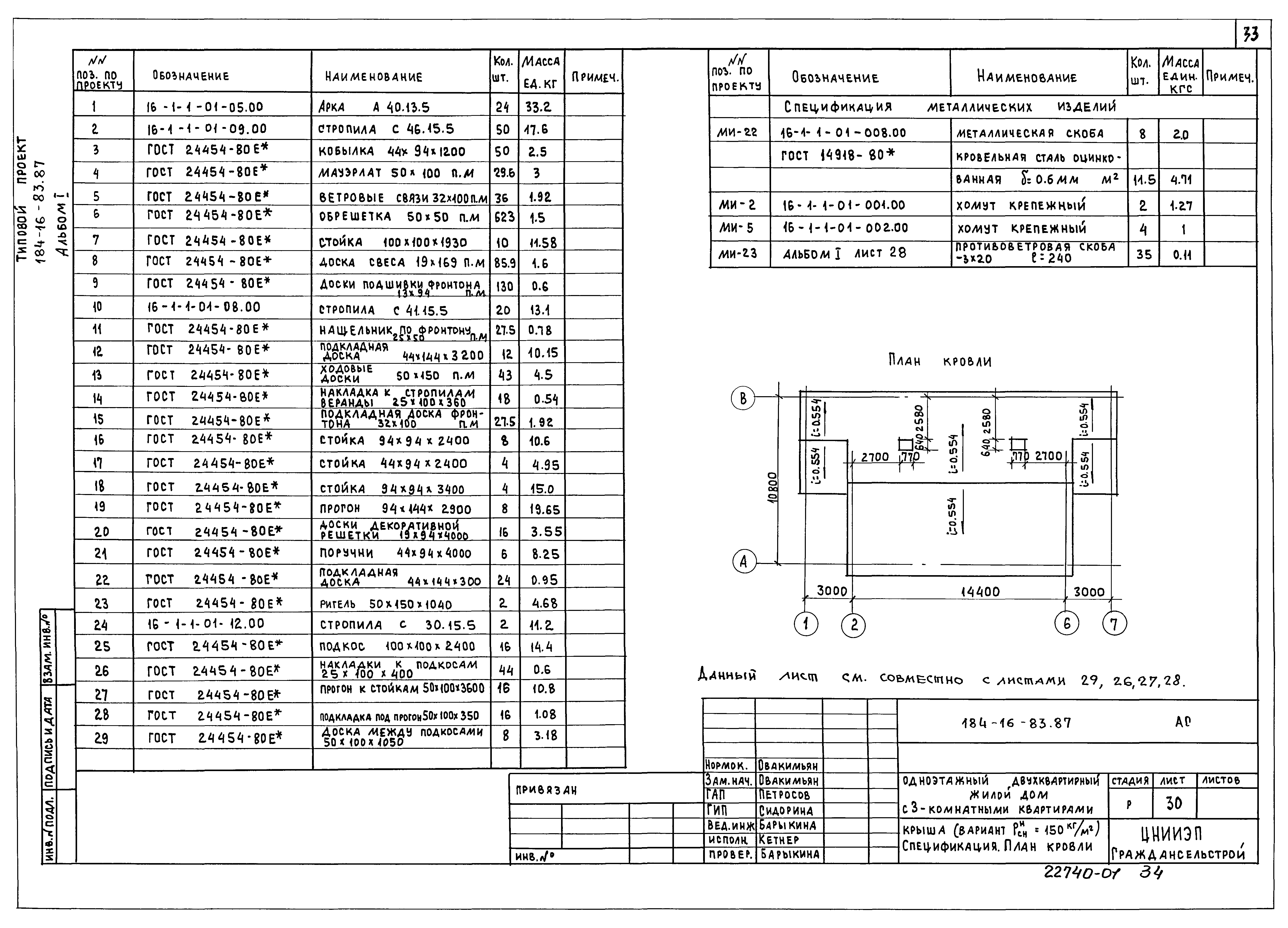 Типовой проект 184-16-83.87