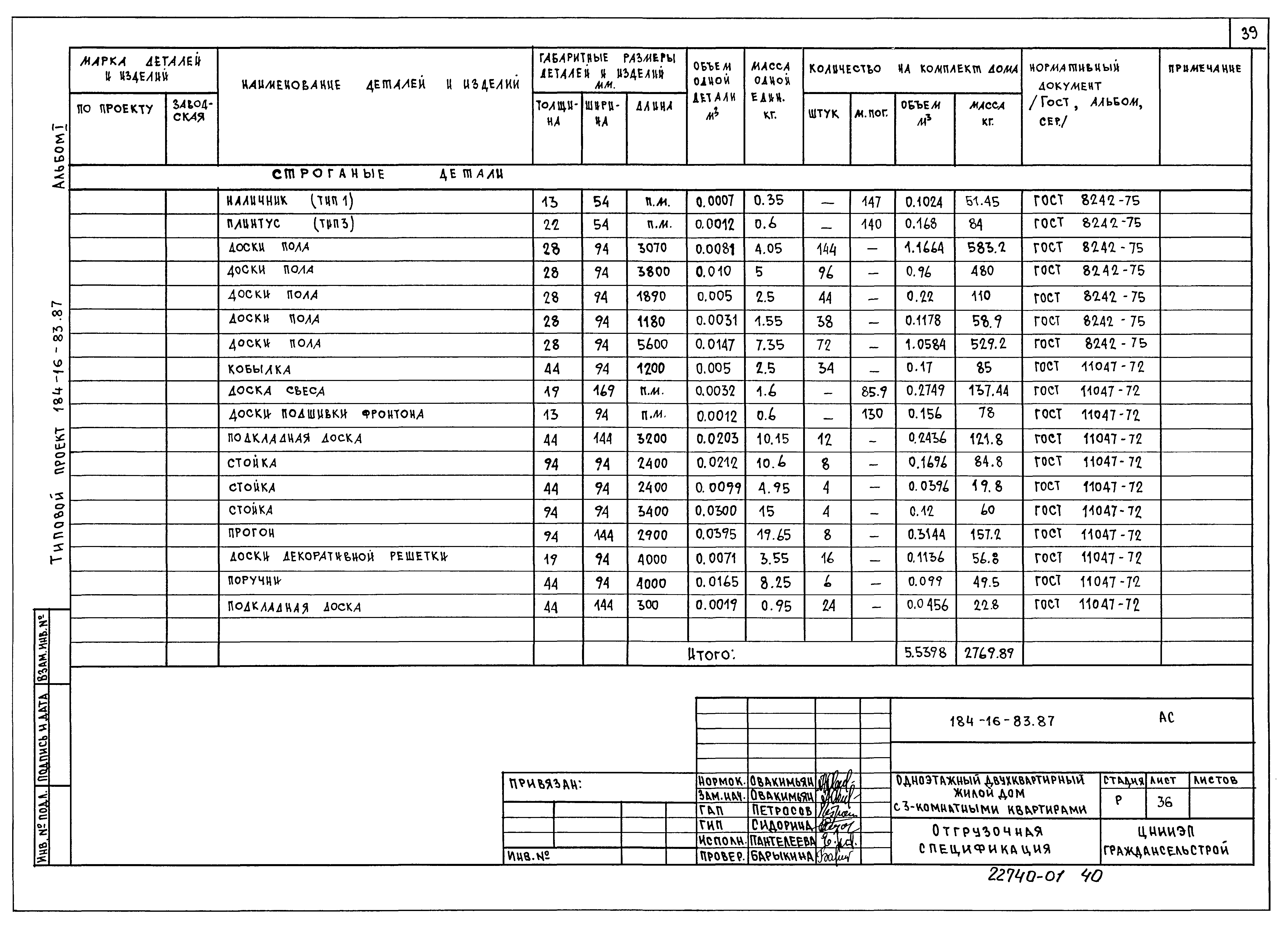 Типовой проект 184-16-83.87