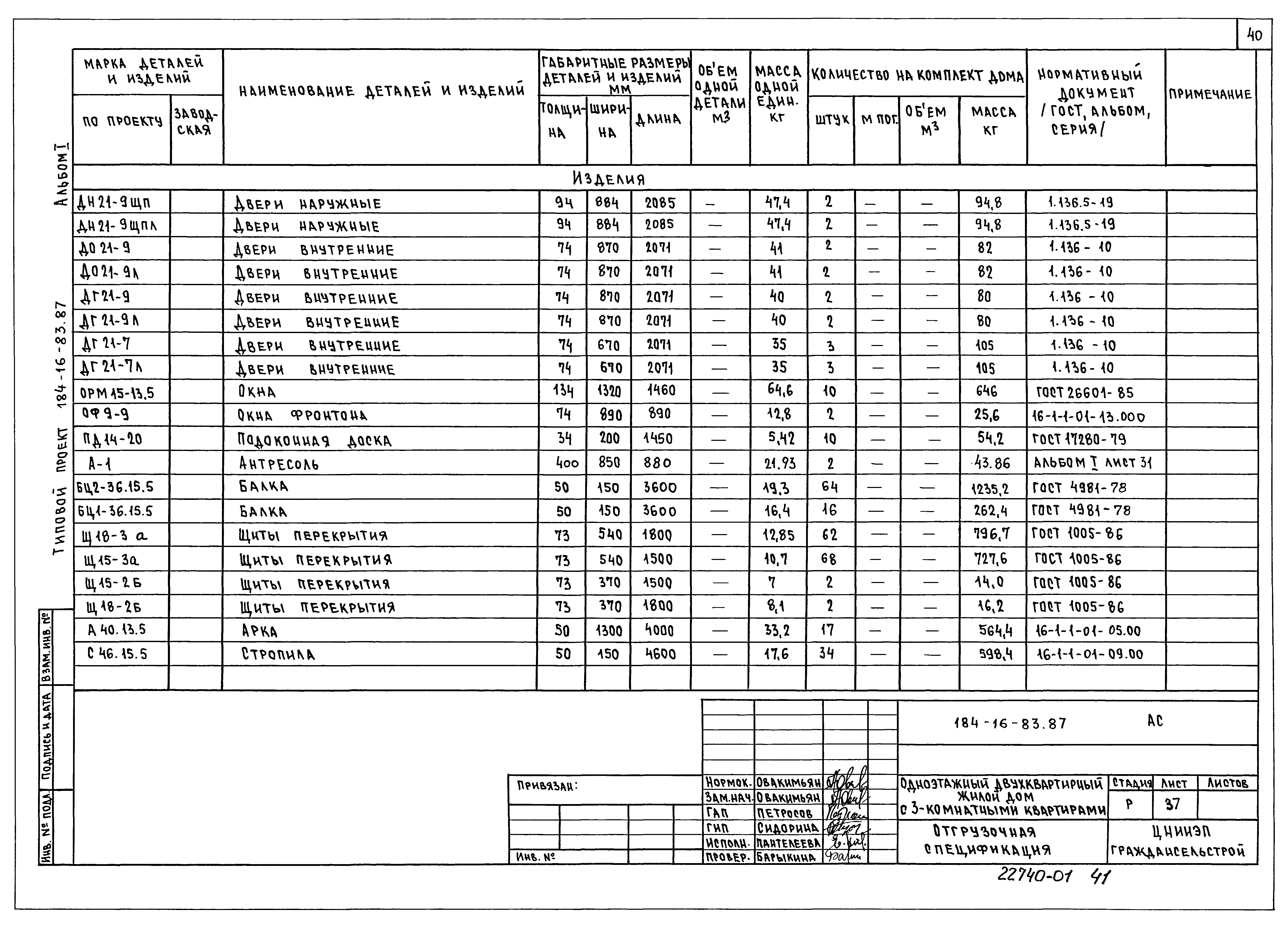 Типовой проект 184-16-83.87