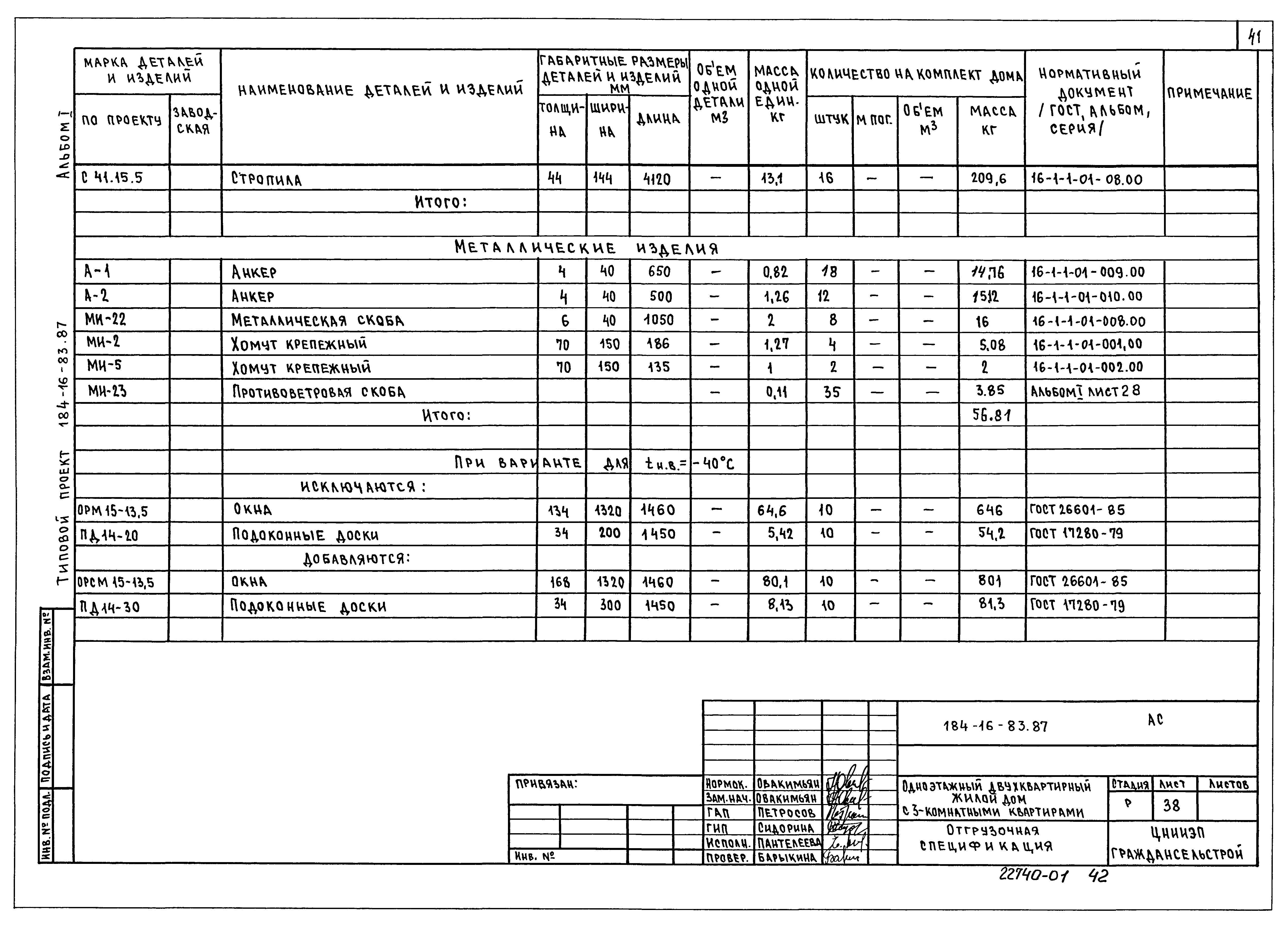 Типовой проект 184-16-83.87