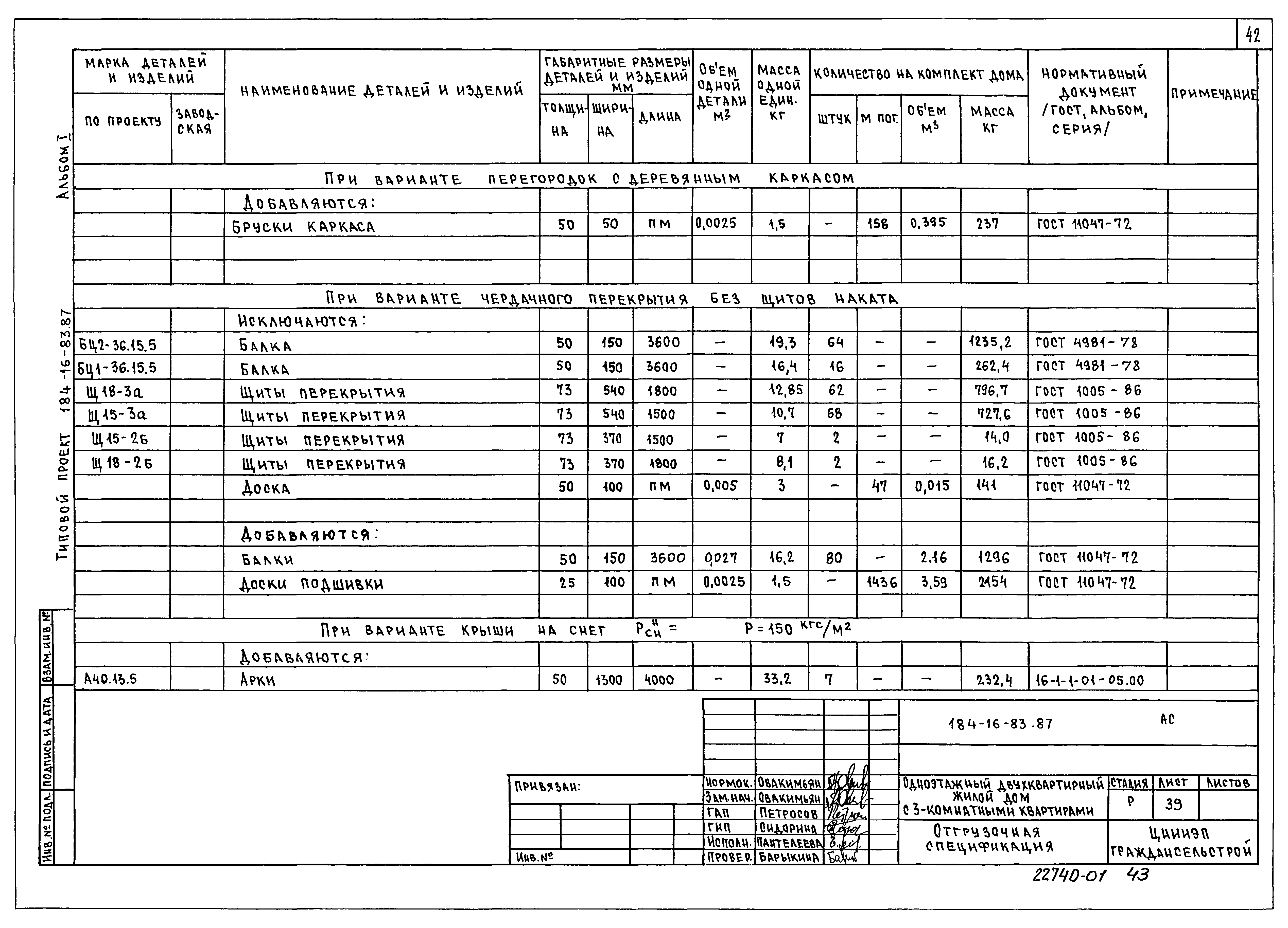 Типовой проект 184-16-83.87
