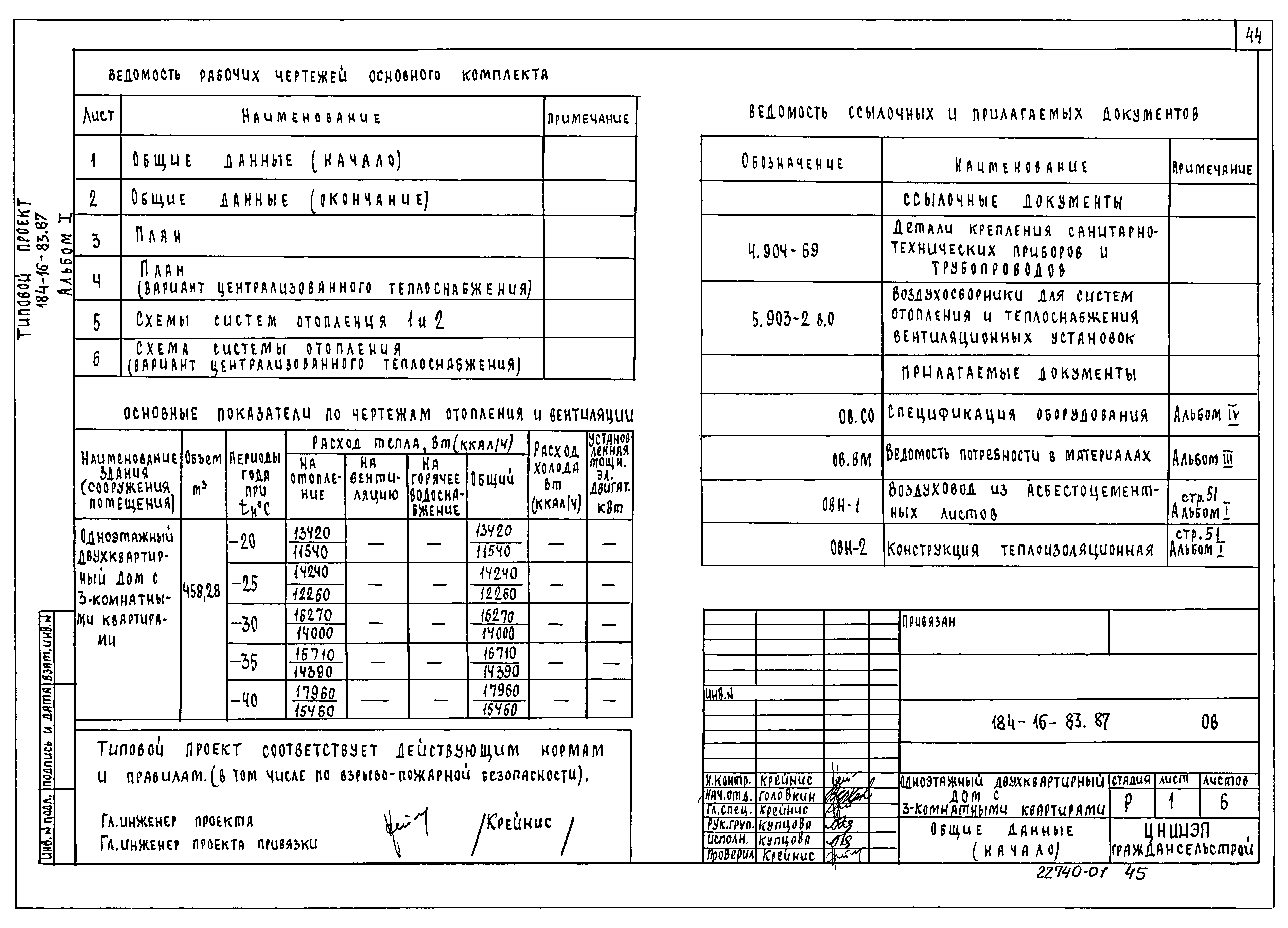 Типовой проект 184-16-83.87