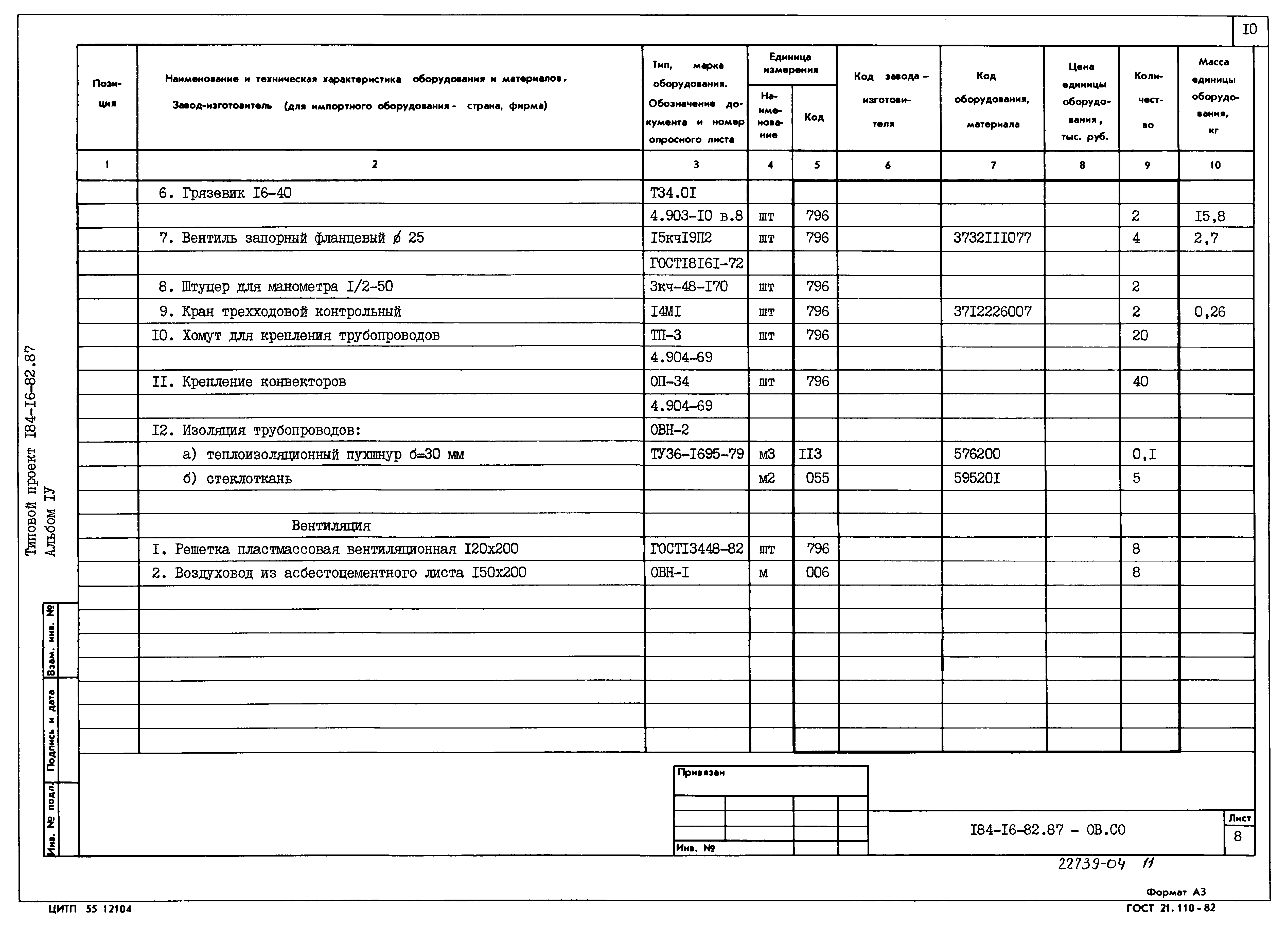 Типовой проект 184-16-82.87