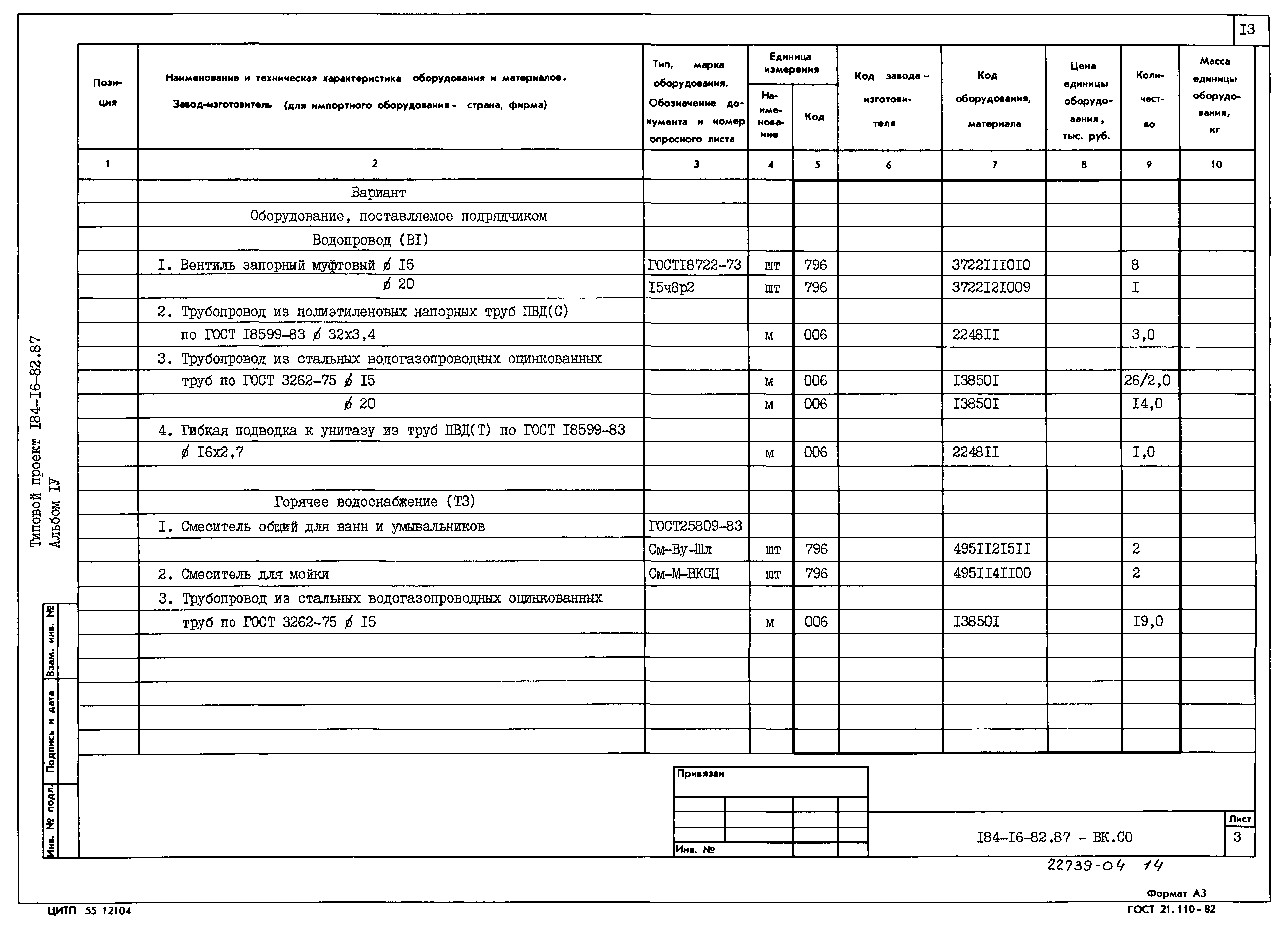 Типовой проект 184-16-82.87