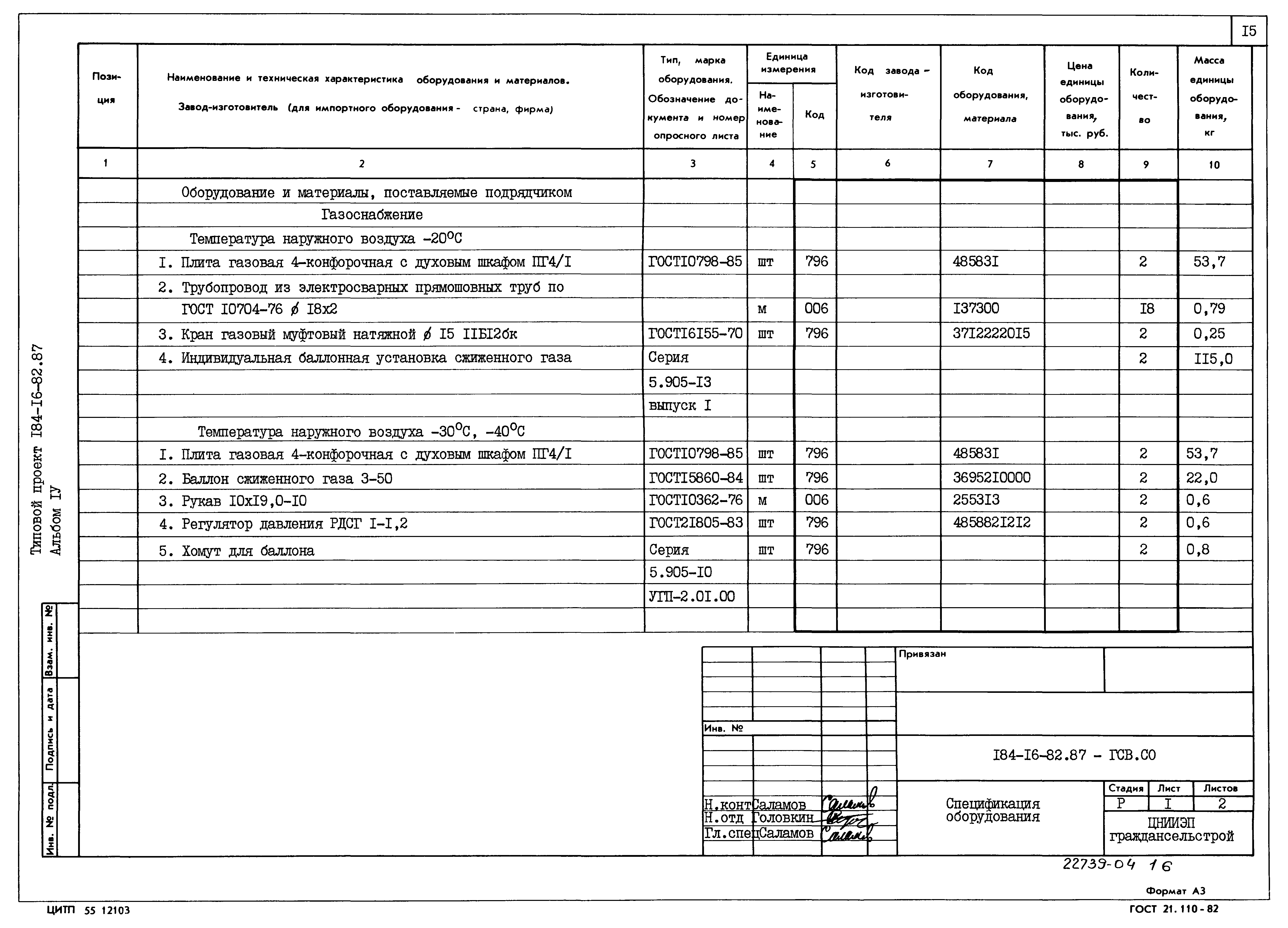 Типовой проект 184-16-82.87