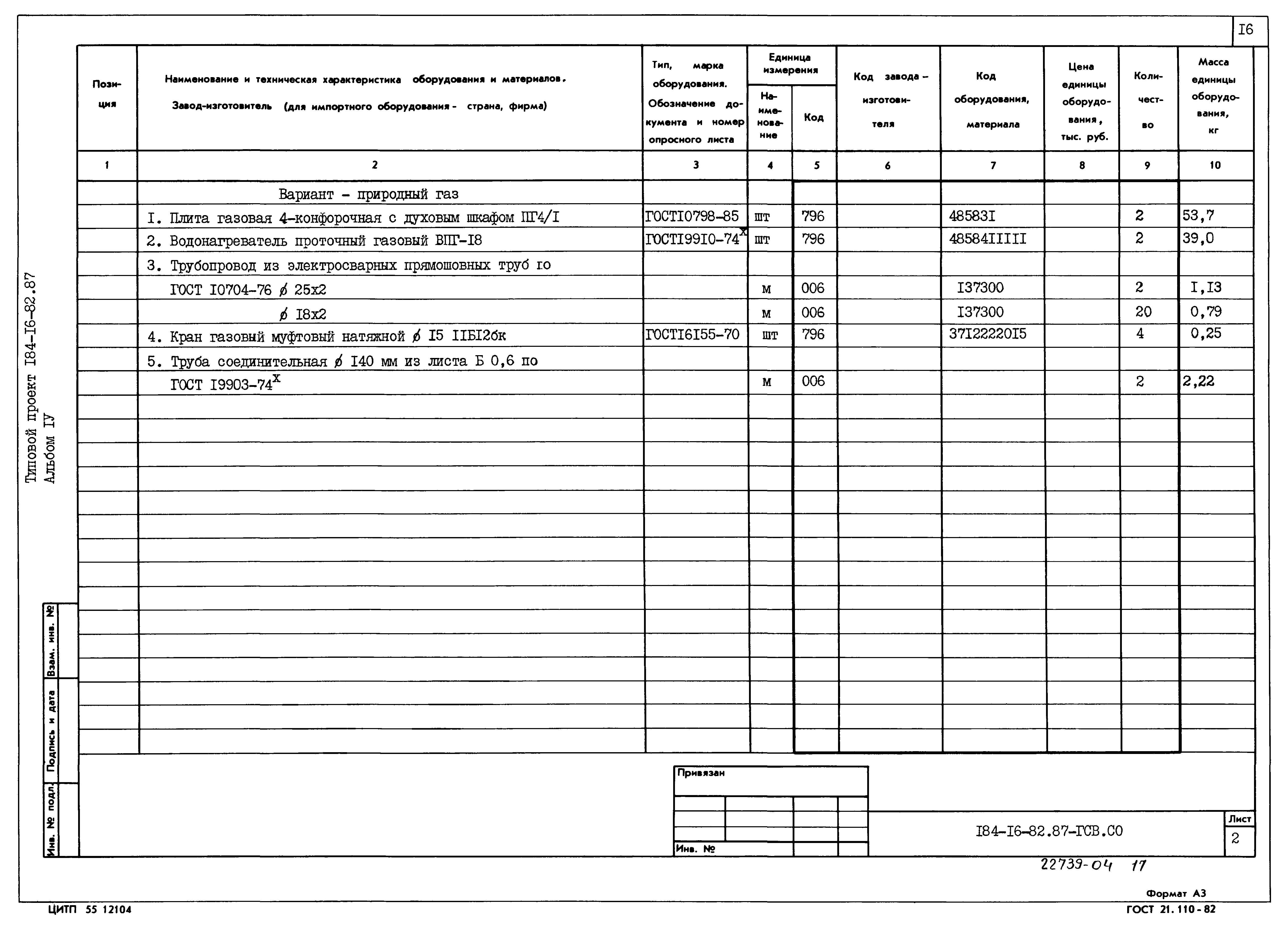 Типовой проект 184-16-82.87