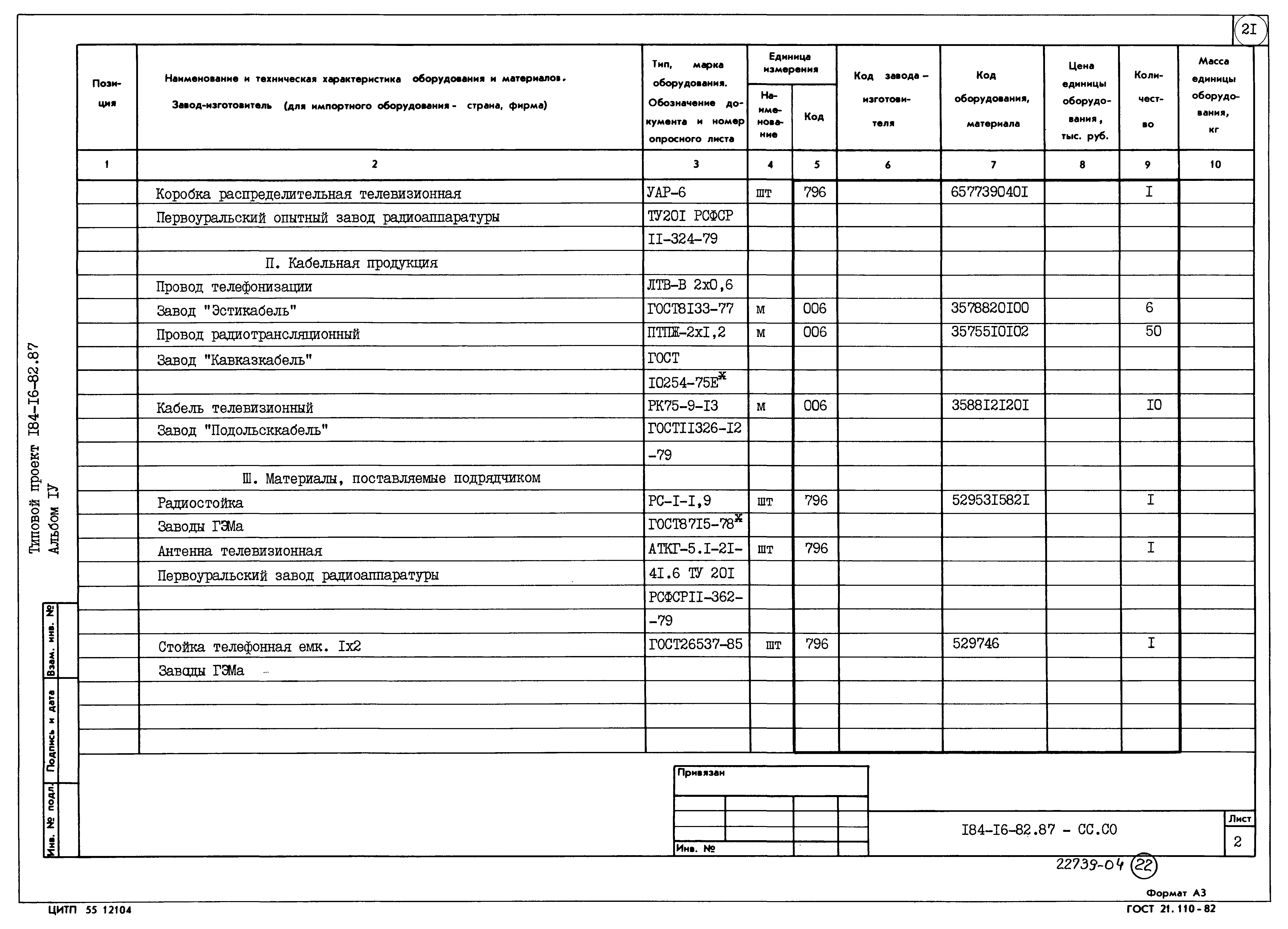 Типовой проект 184-16-82.87