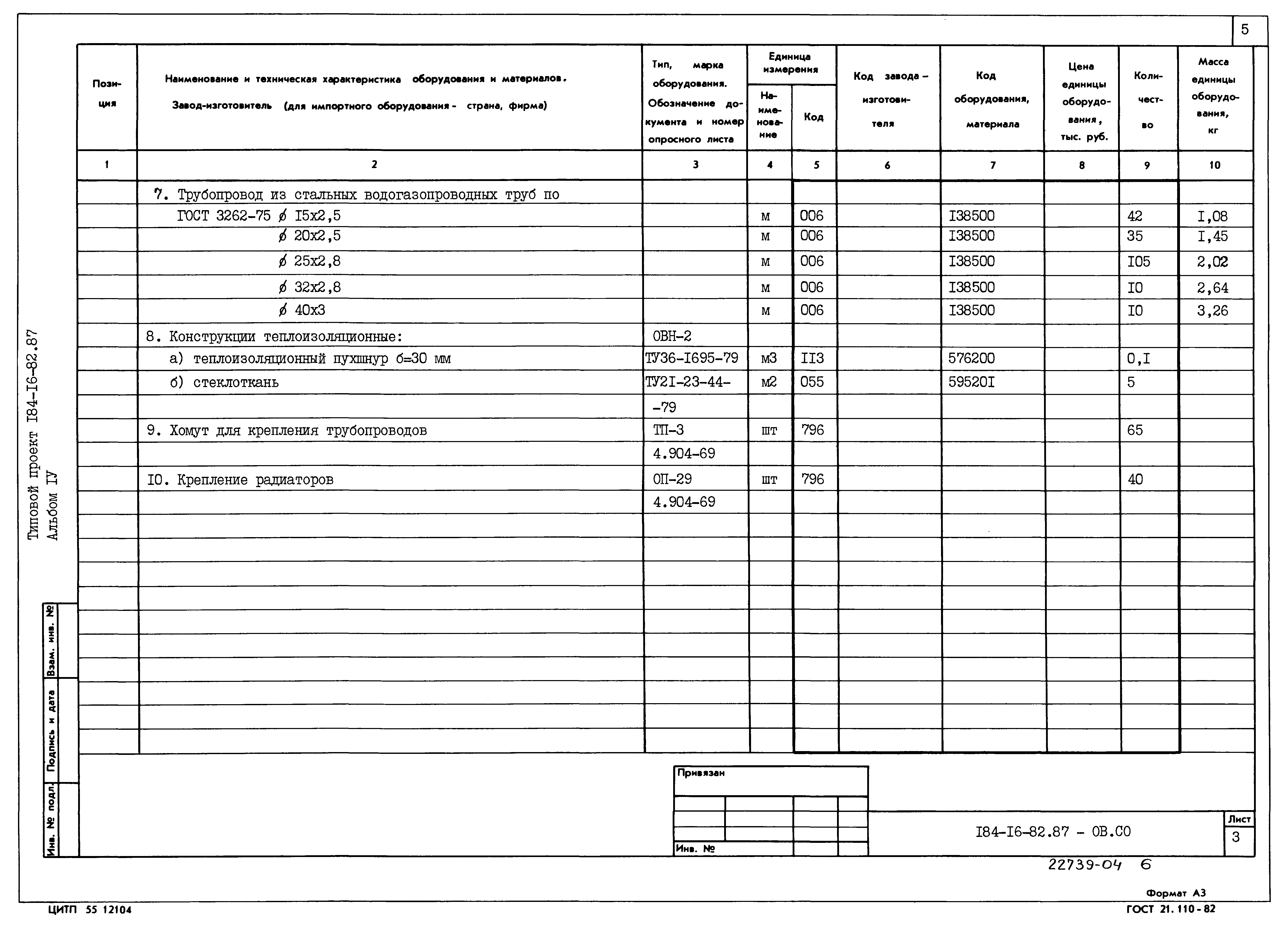 Типовой проект 184-16-82.87