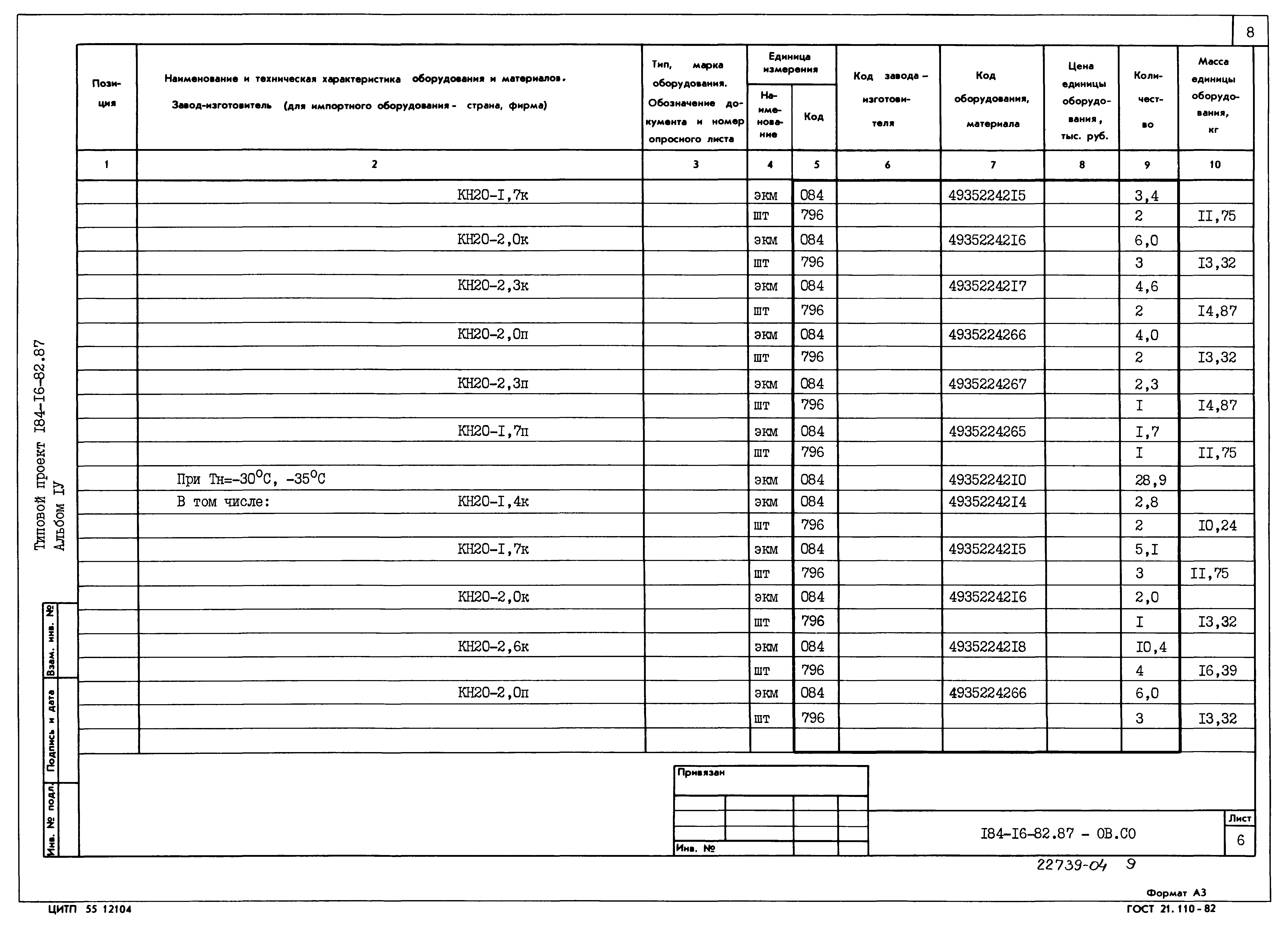 Типовой проект 184-16-82.87