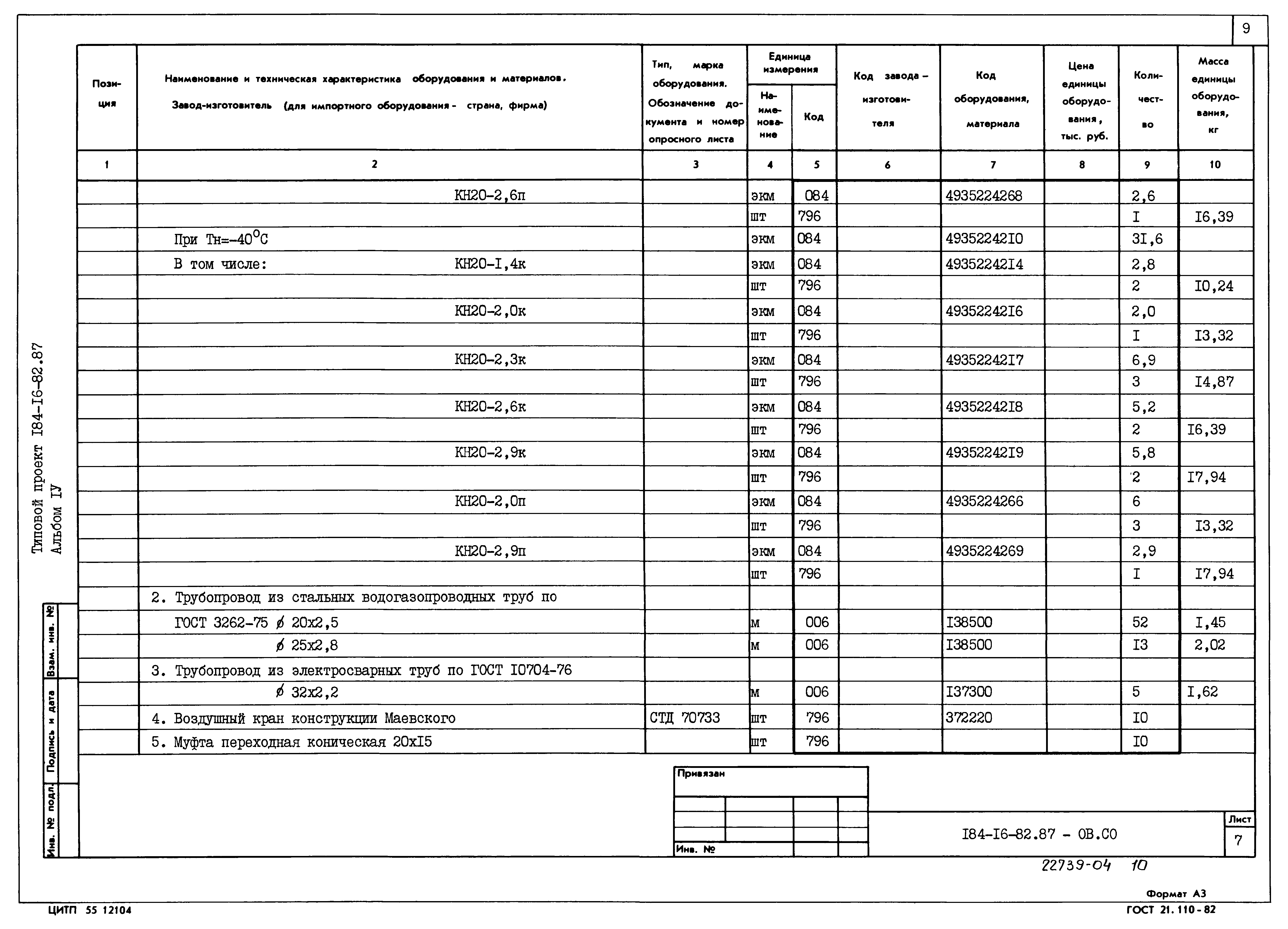 Типовой проект 184-16-82.87
