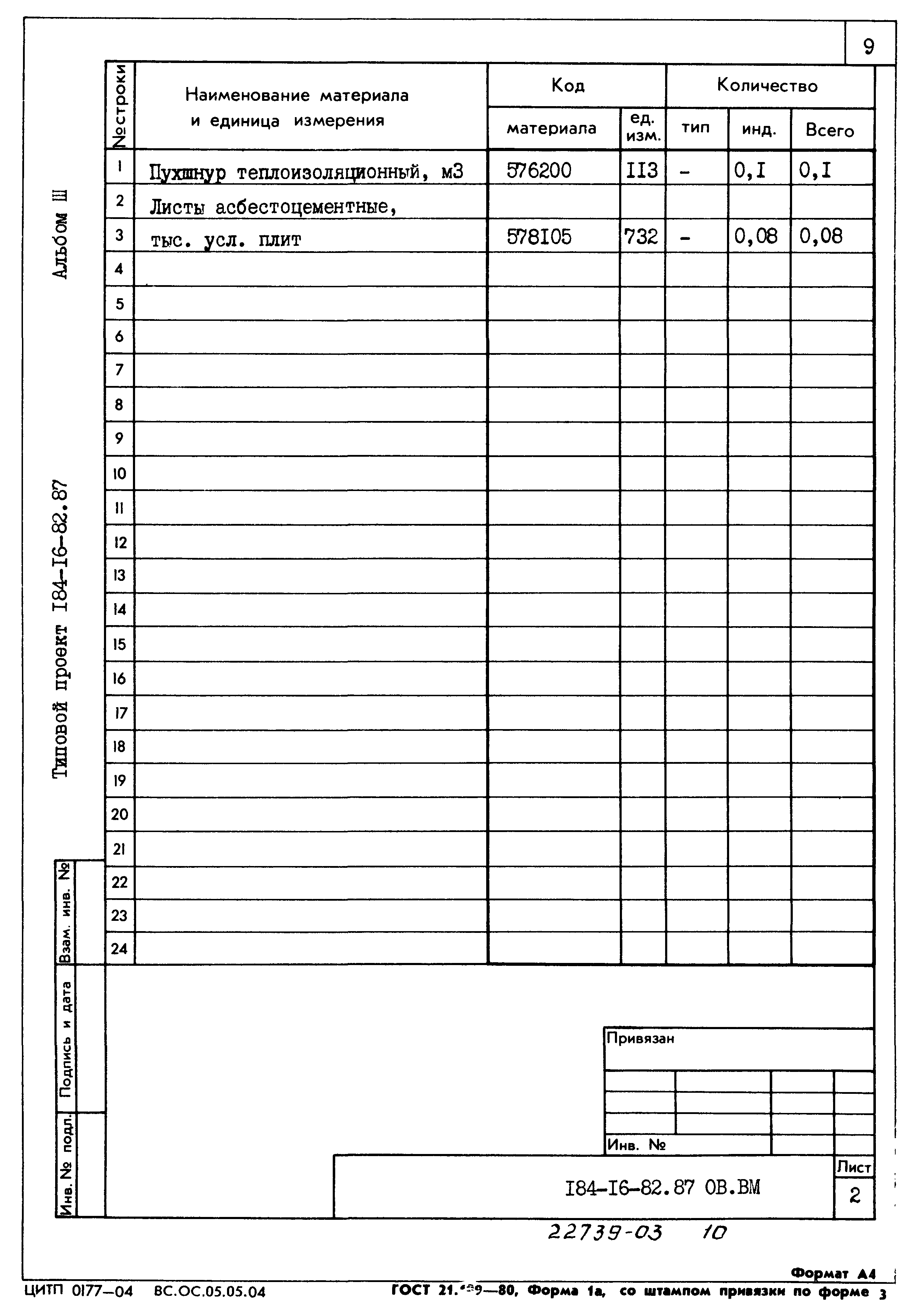Типовой проект 184-16-82.87