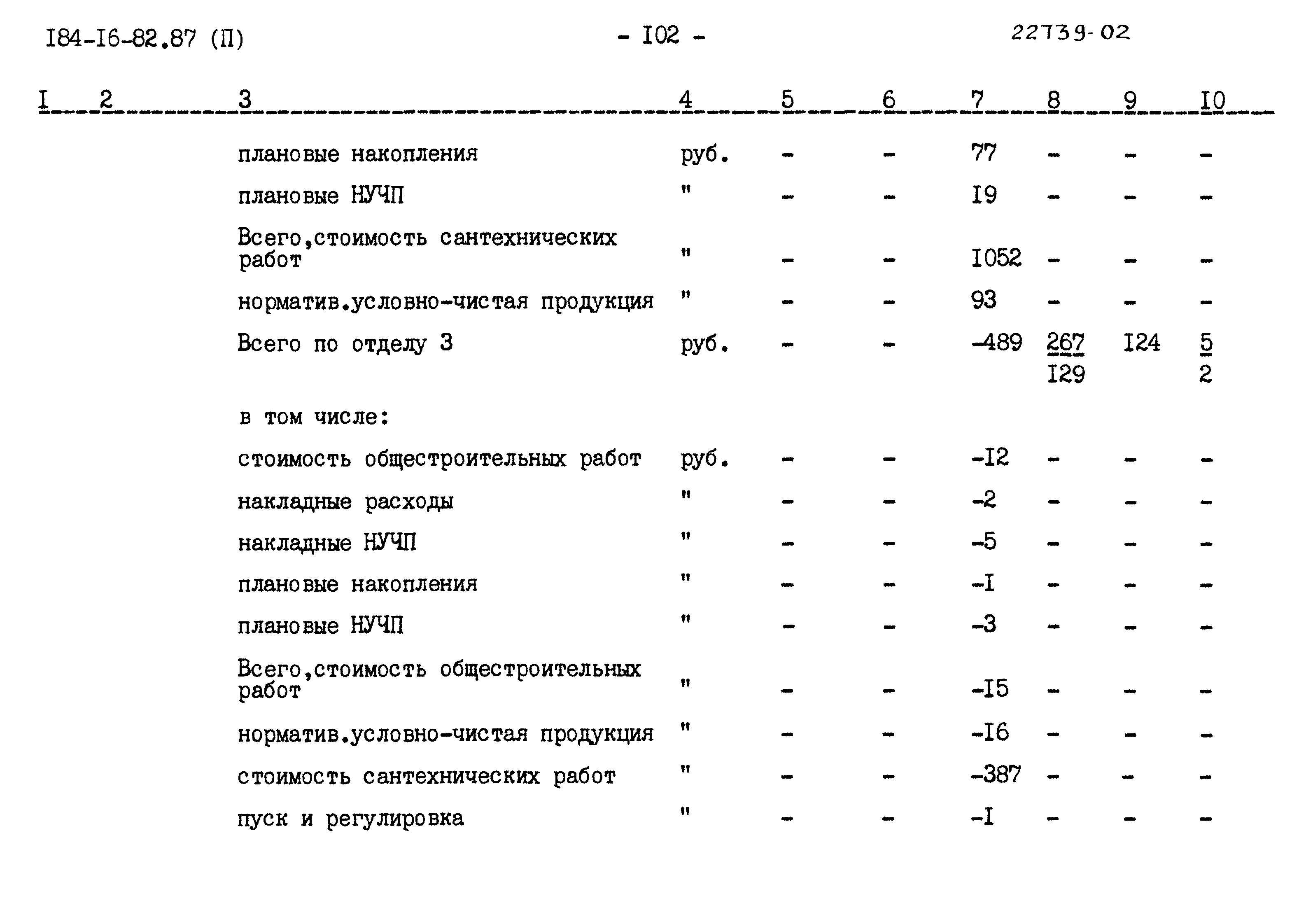 Типовой проект 184-16-82.87