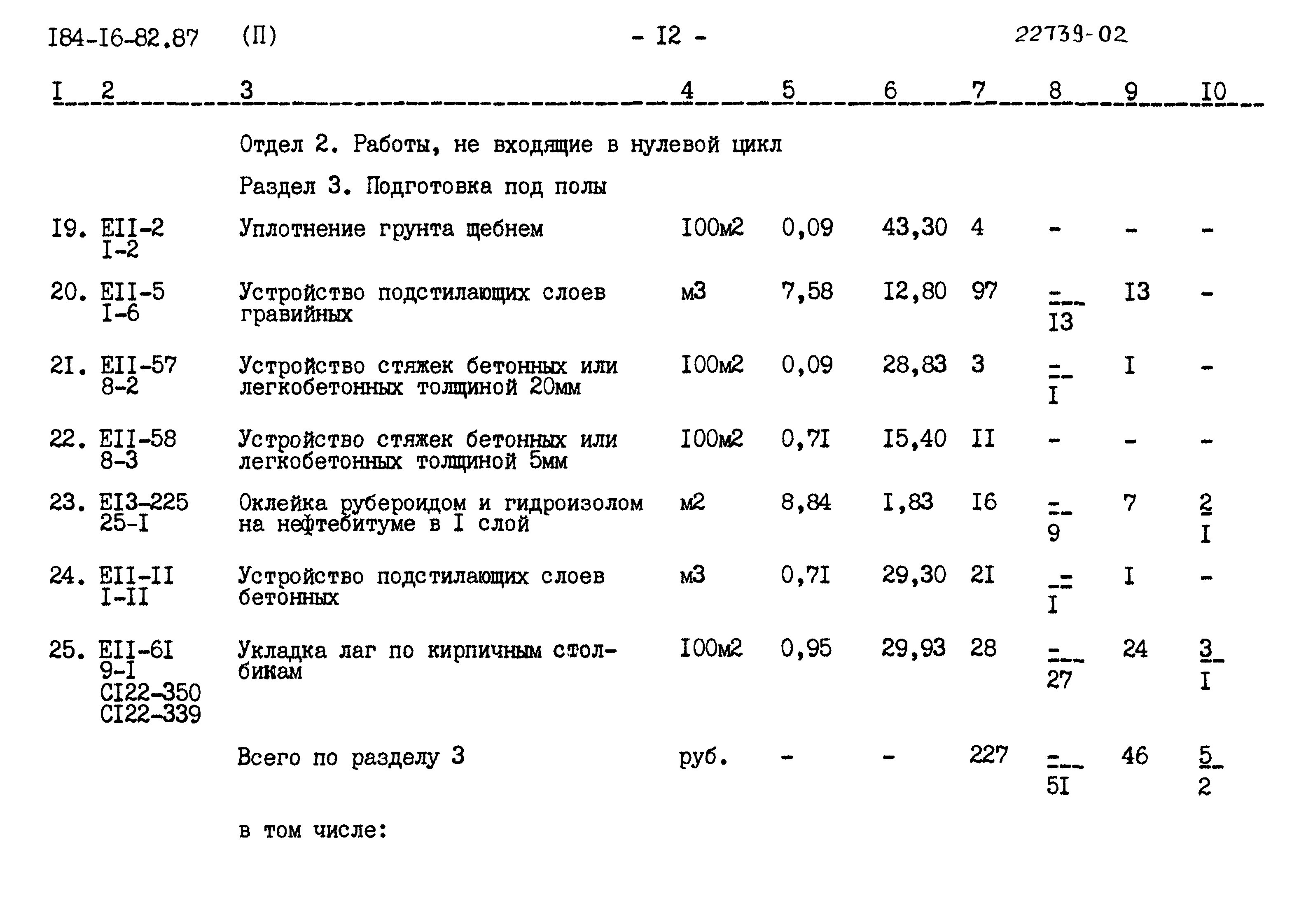 Типовой проект 184-16-82.87