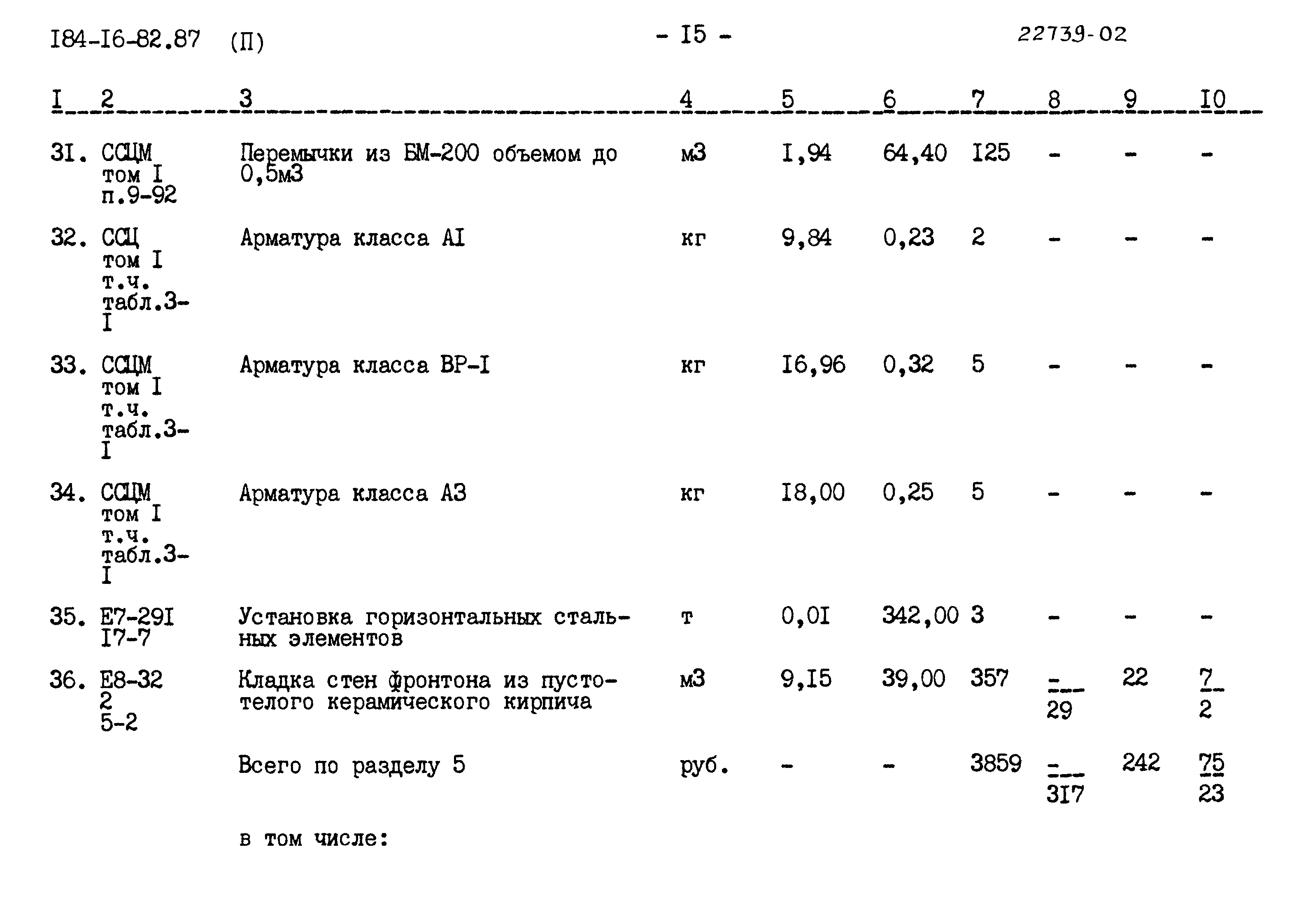 Типовой проект 184-16-82.87