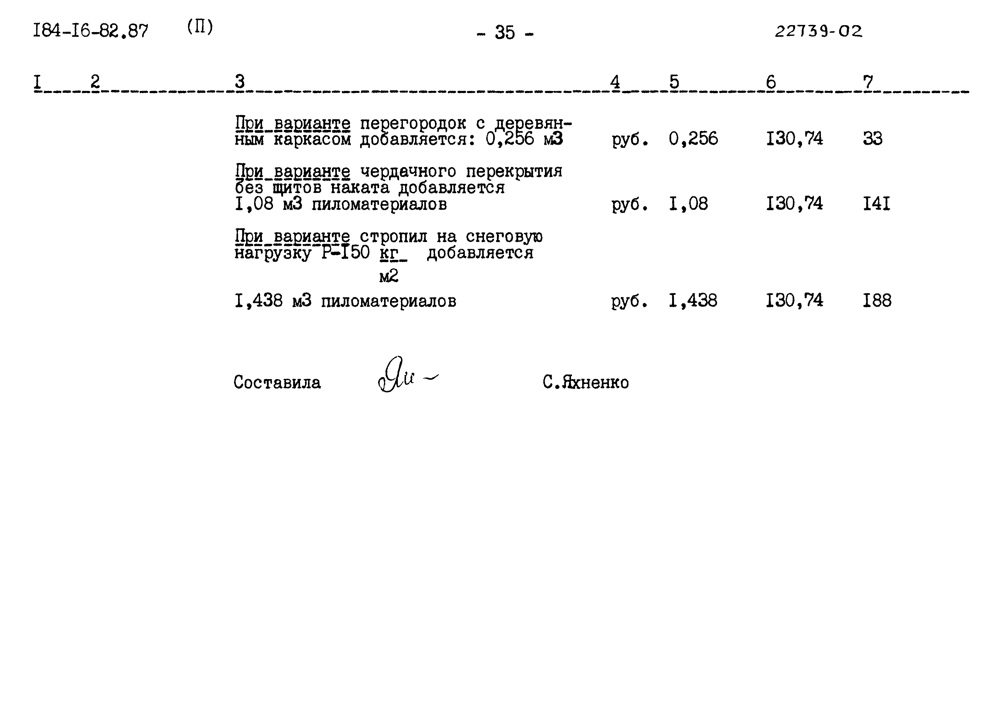 Типовой проект 184-16-82.87