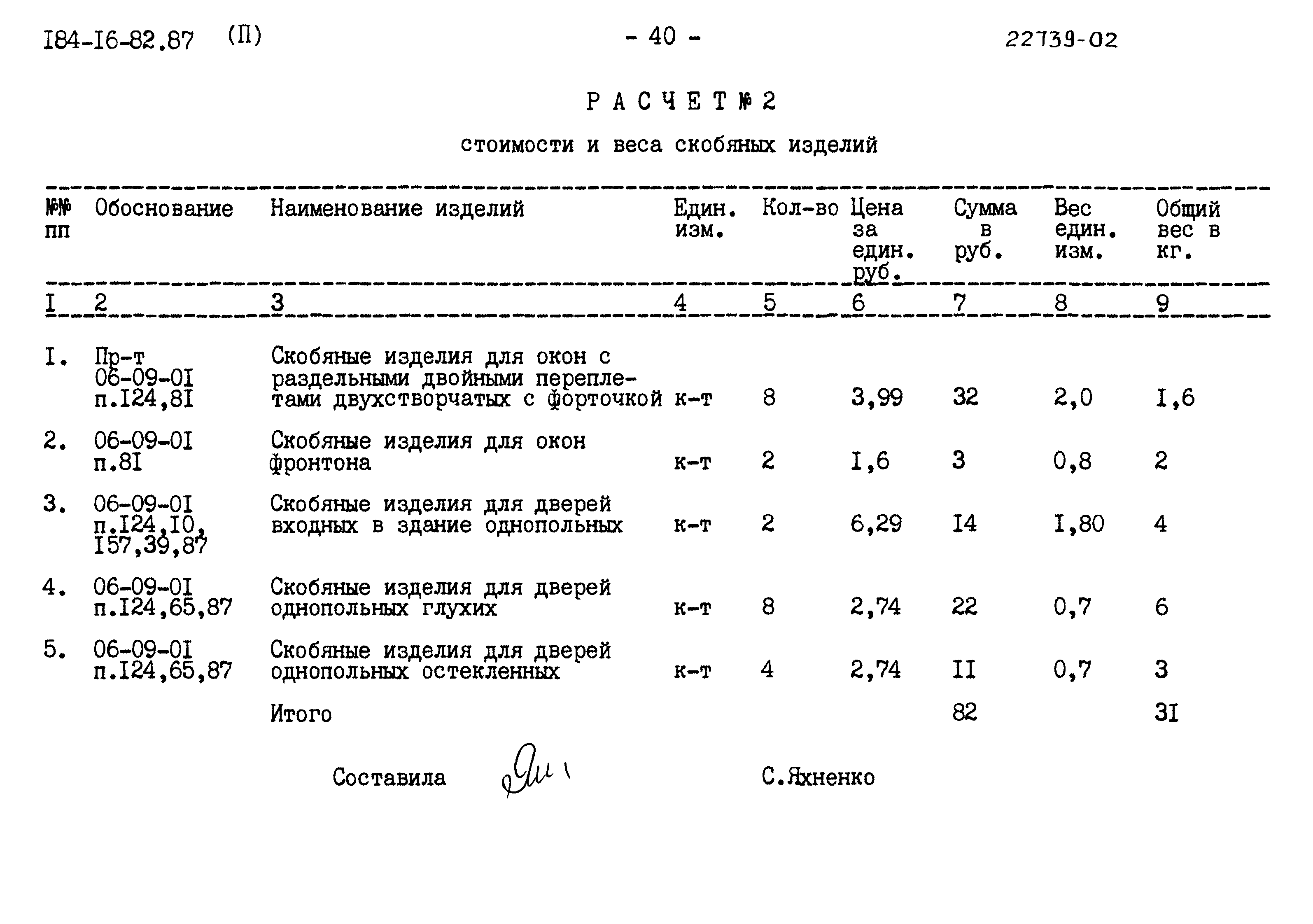 Типовой проект 184-16-82.87